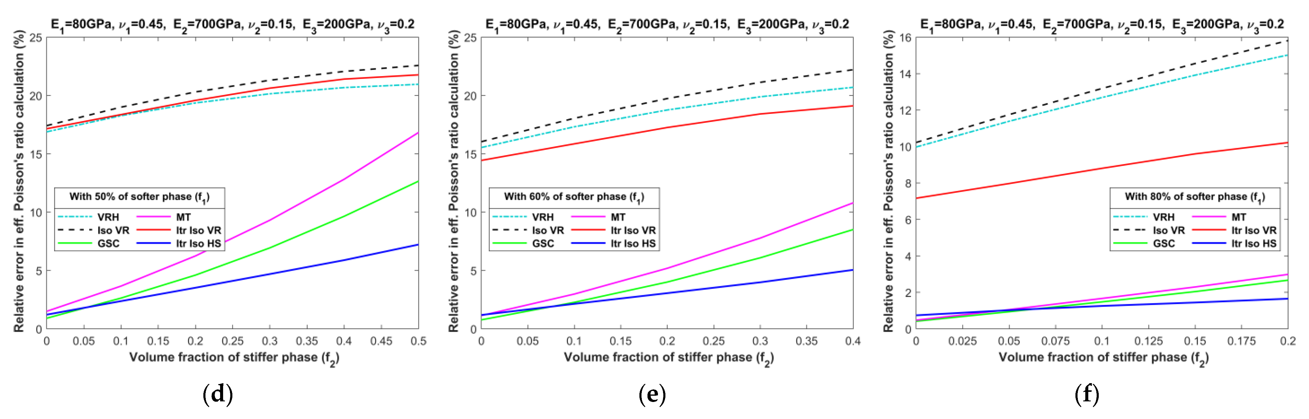 Materials 16 06147 g0a4b