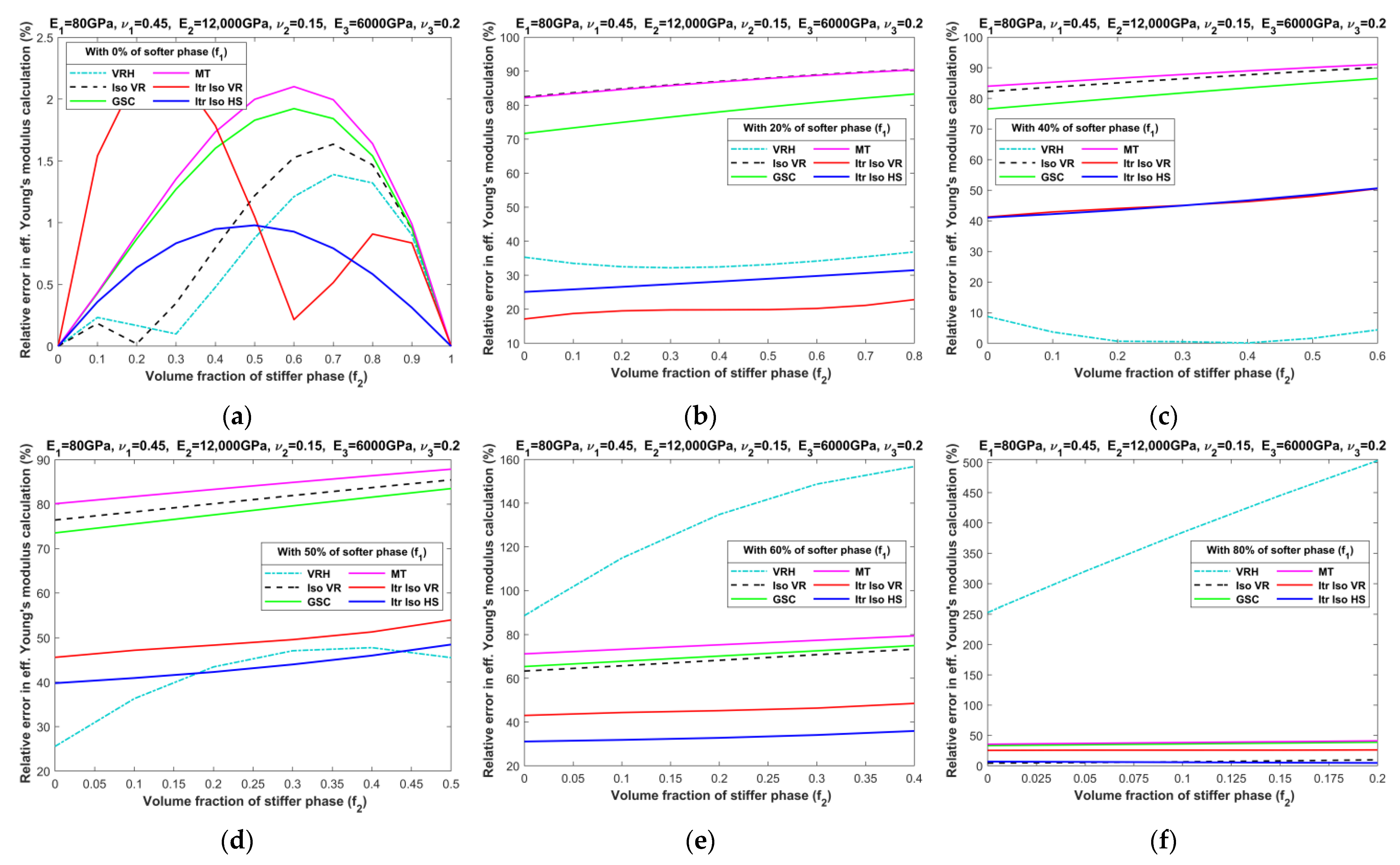 Materials 16 06147 g0a5