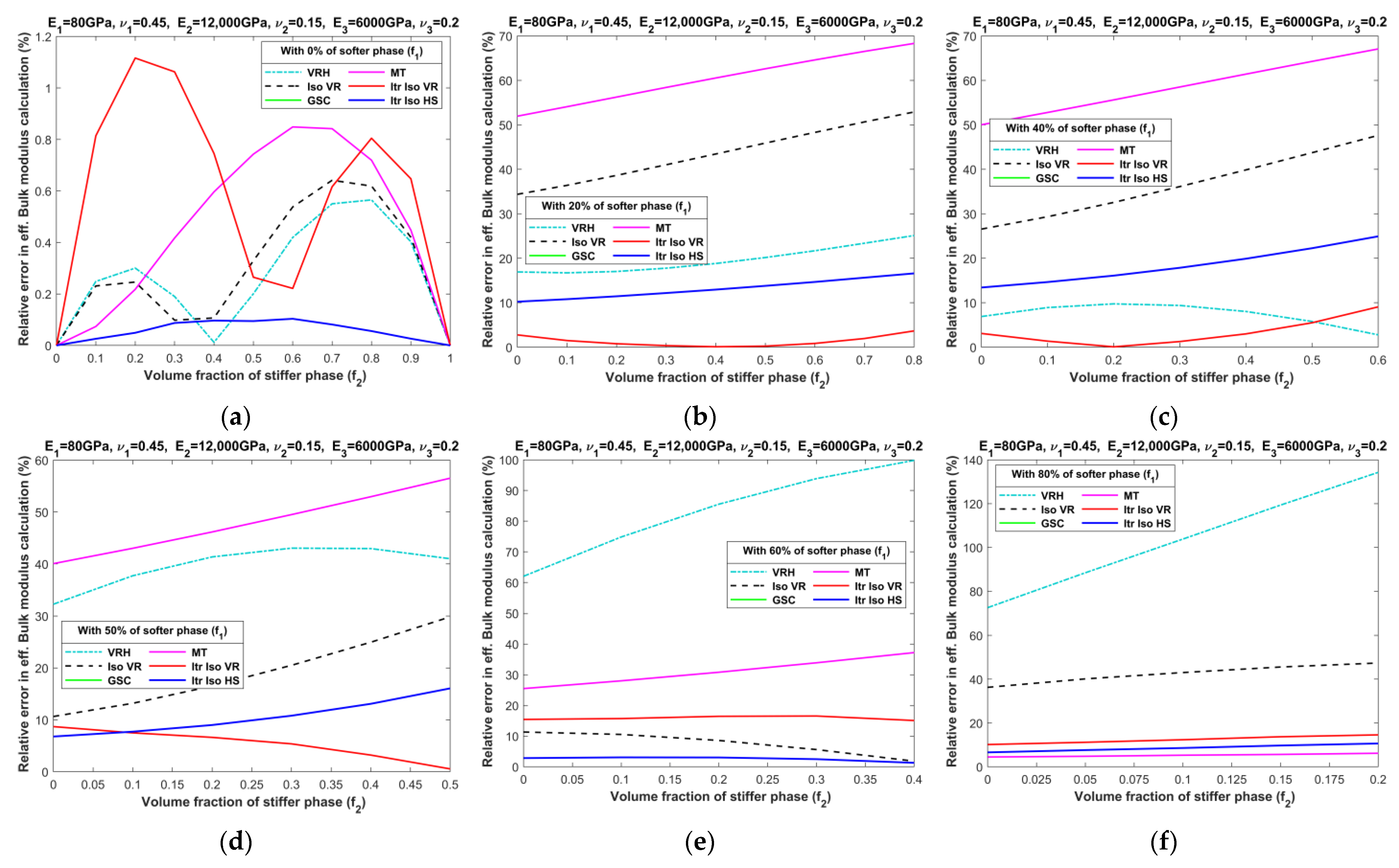 Materials 16 06147 g0a7