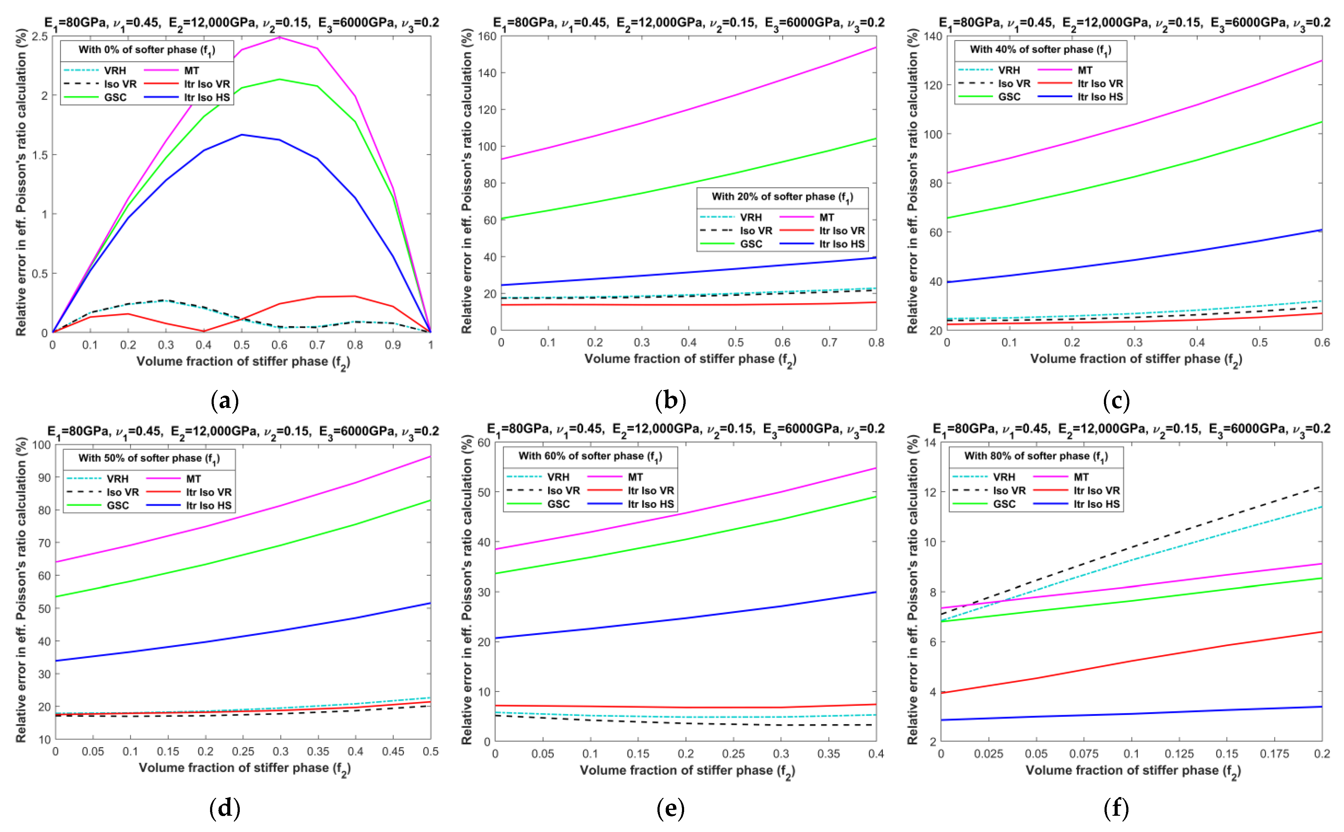Materials 16 06147 g0a8