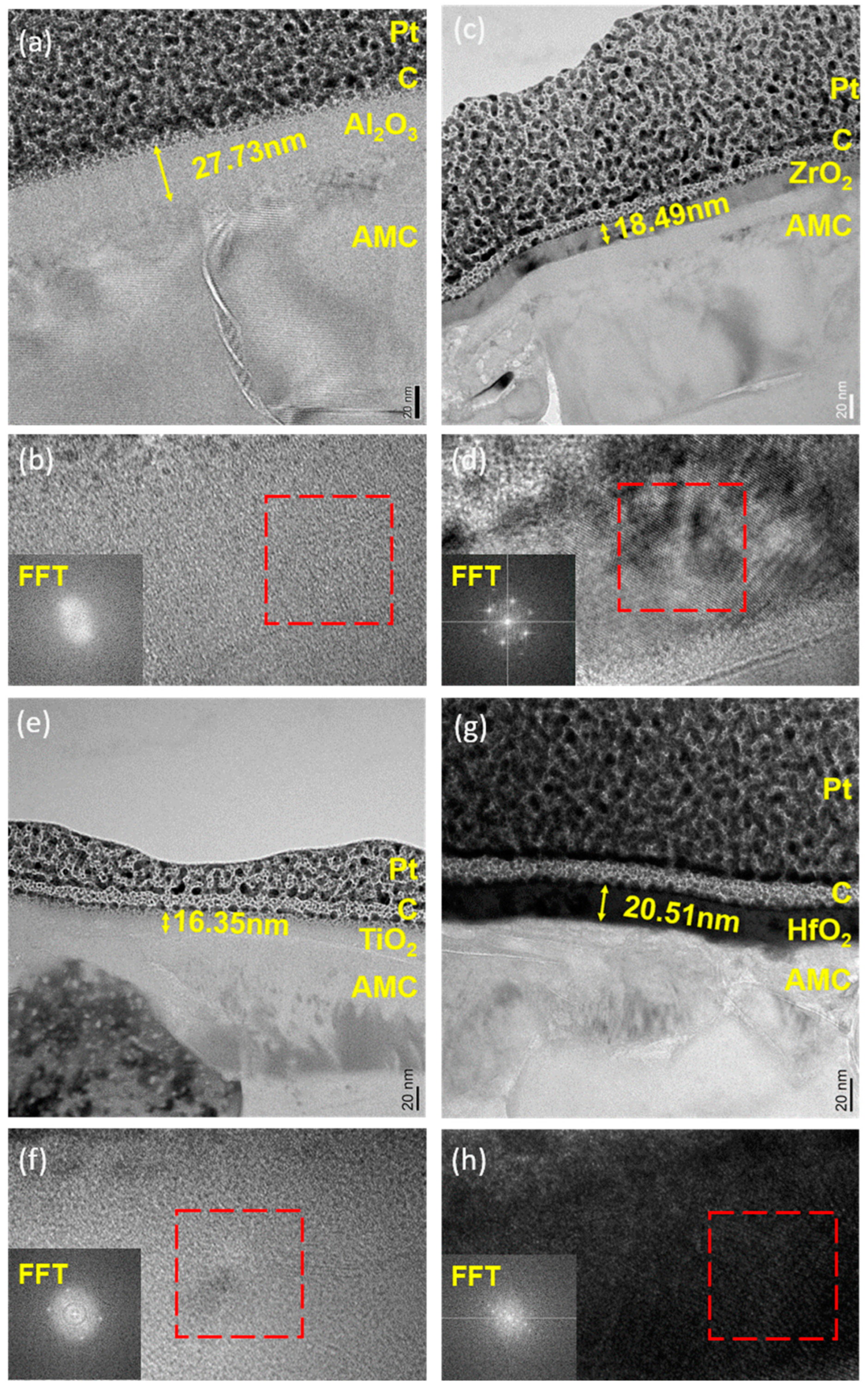 Materials 16 06149 g003