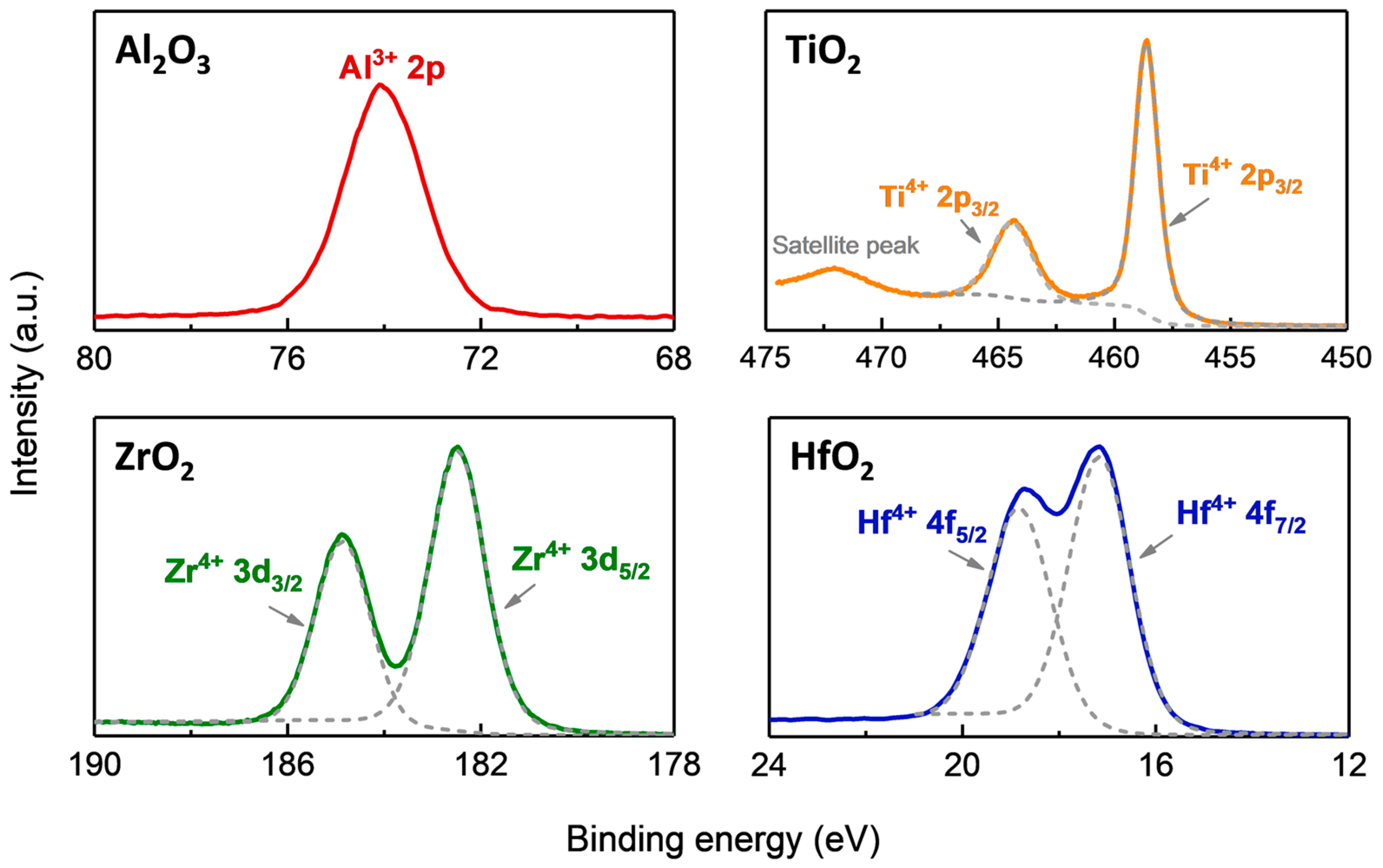 Materials 16 06149 g005
