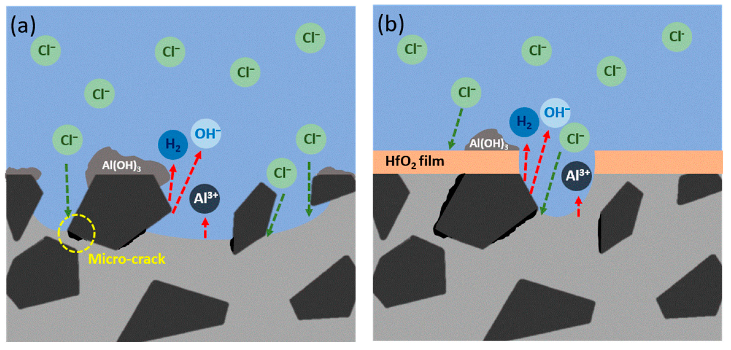 Materials 16 06149 g012