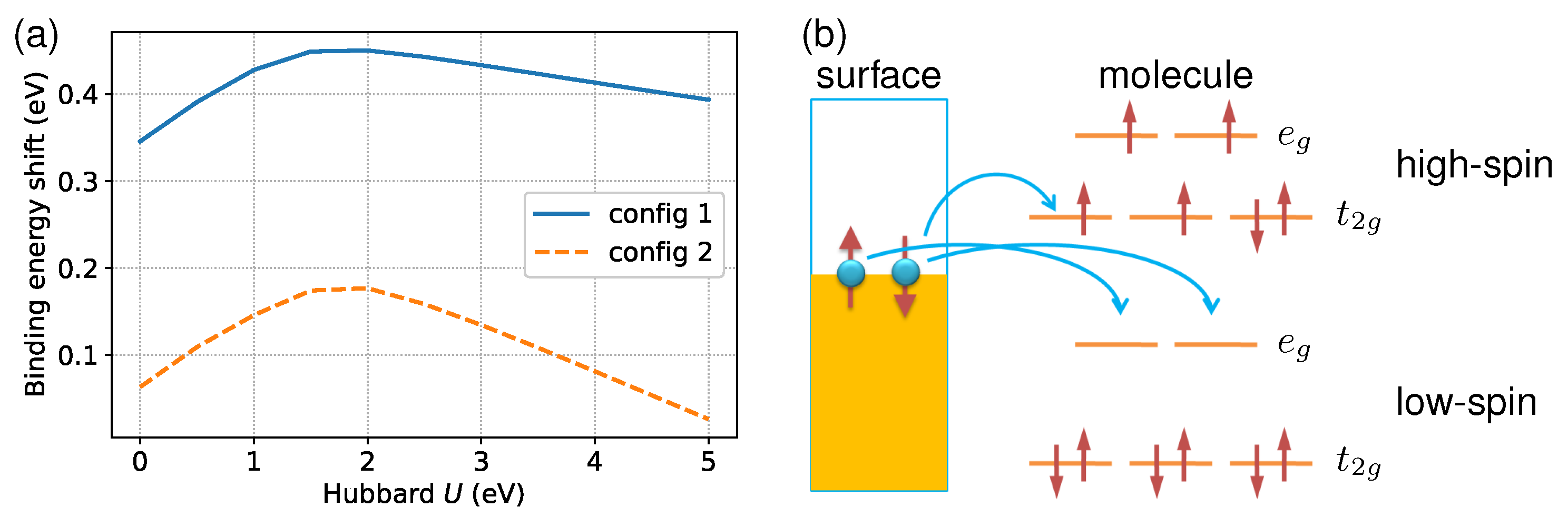 Materials 16 06150 g003
