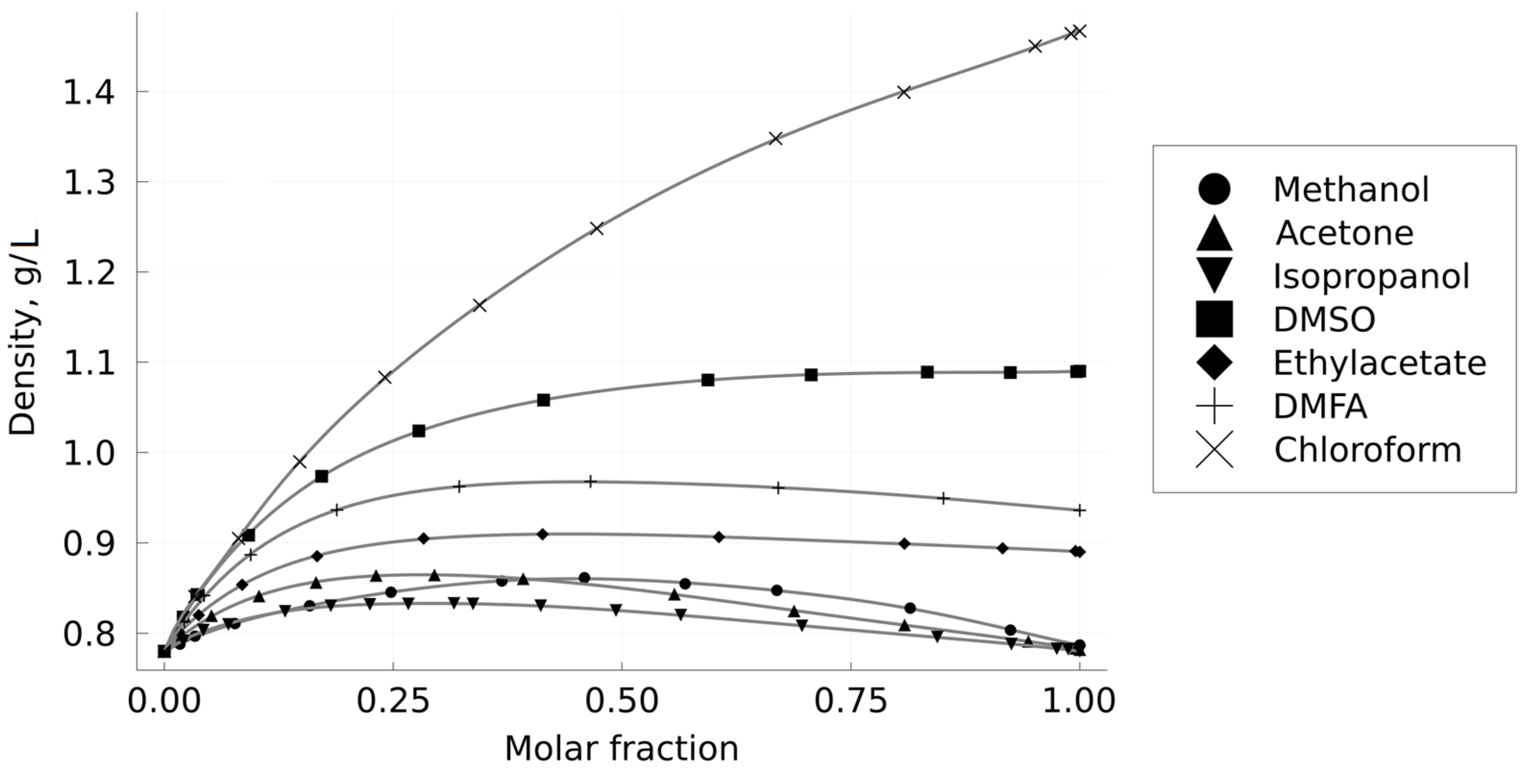 Materials 16 06151 g004