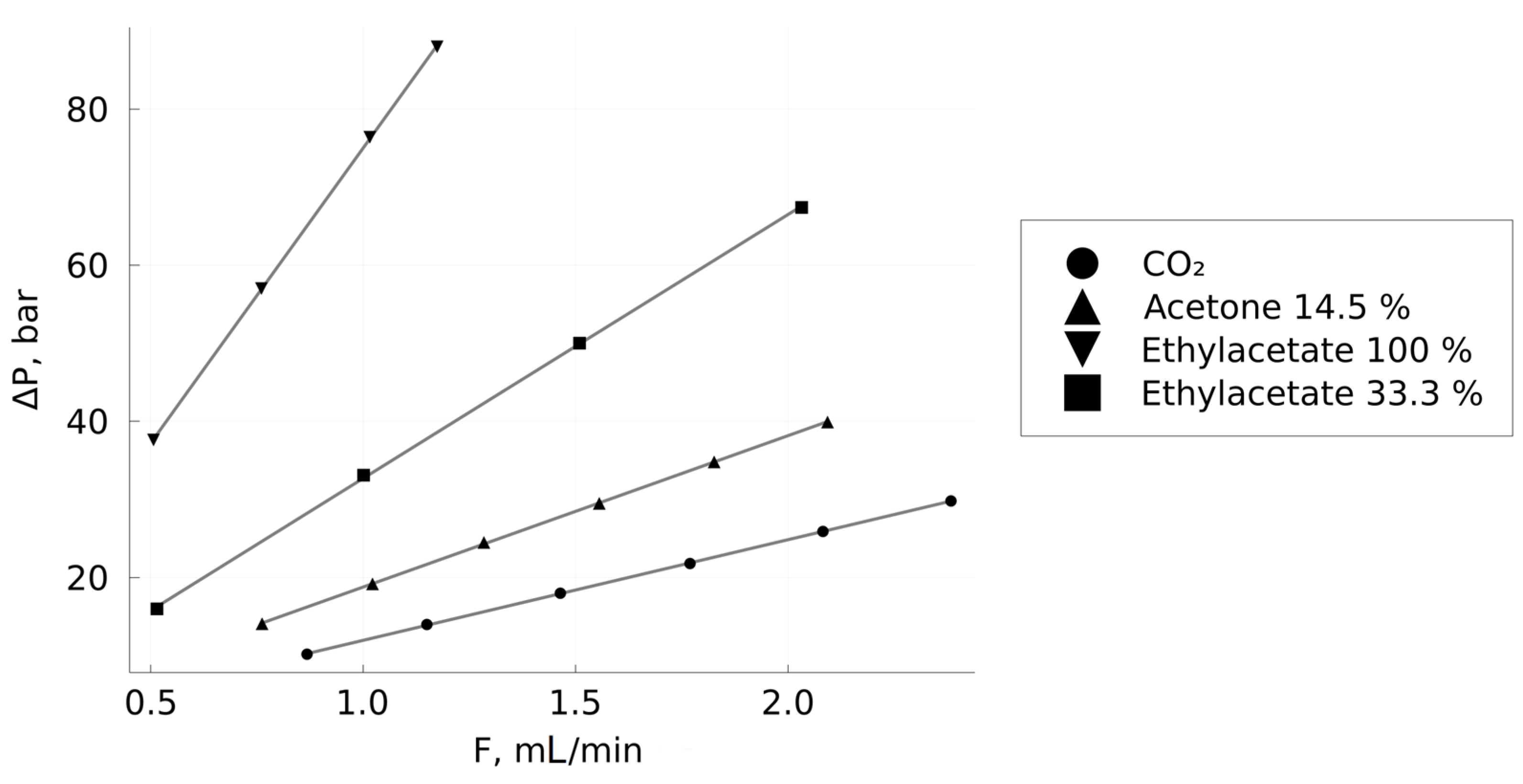 Materials 16 06151 g005