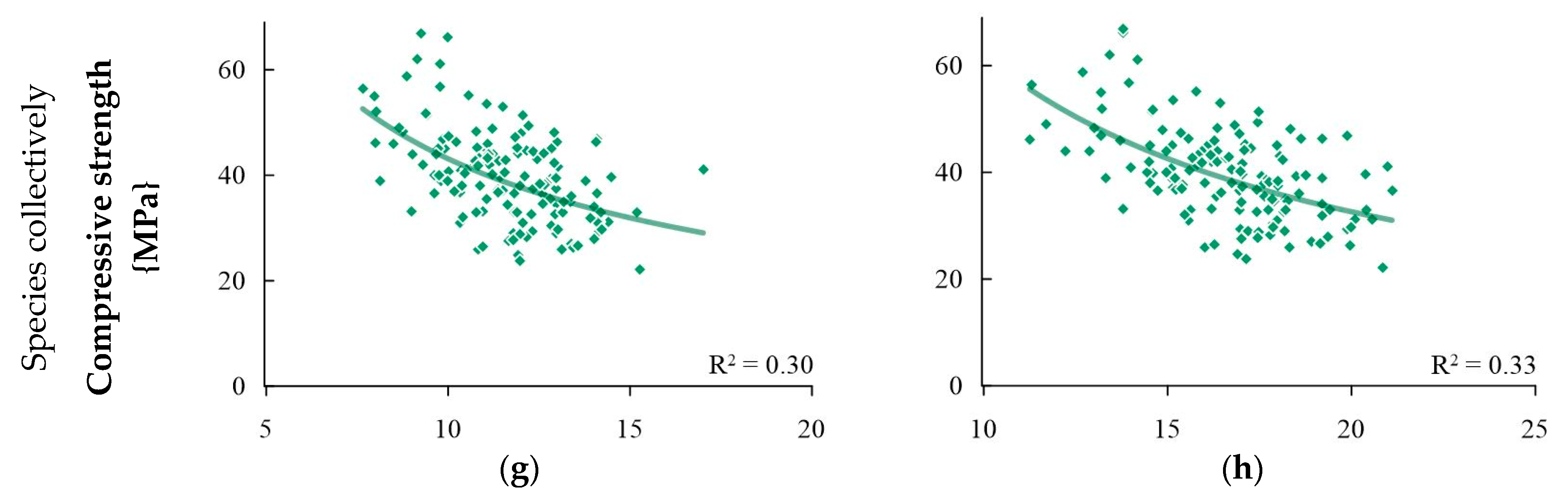 Materials 16 06152 g007b