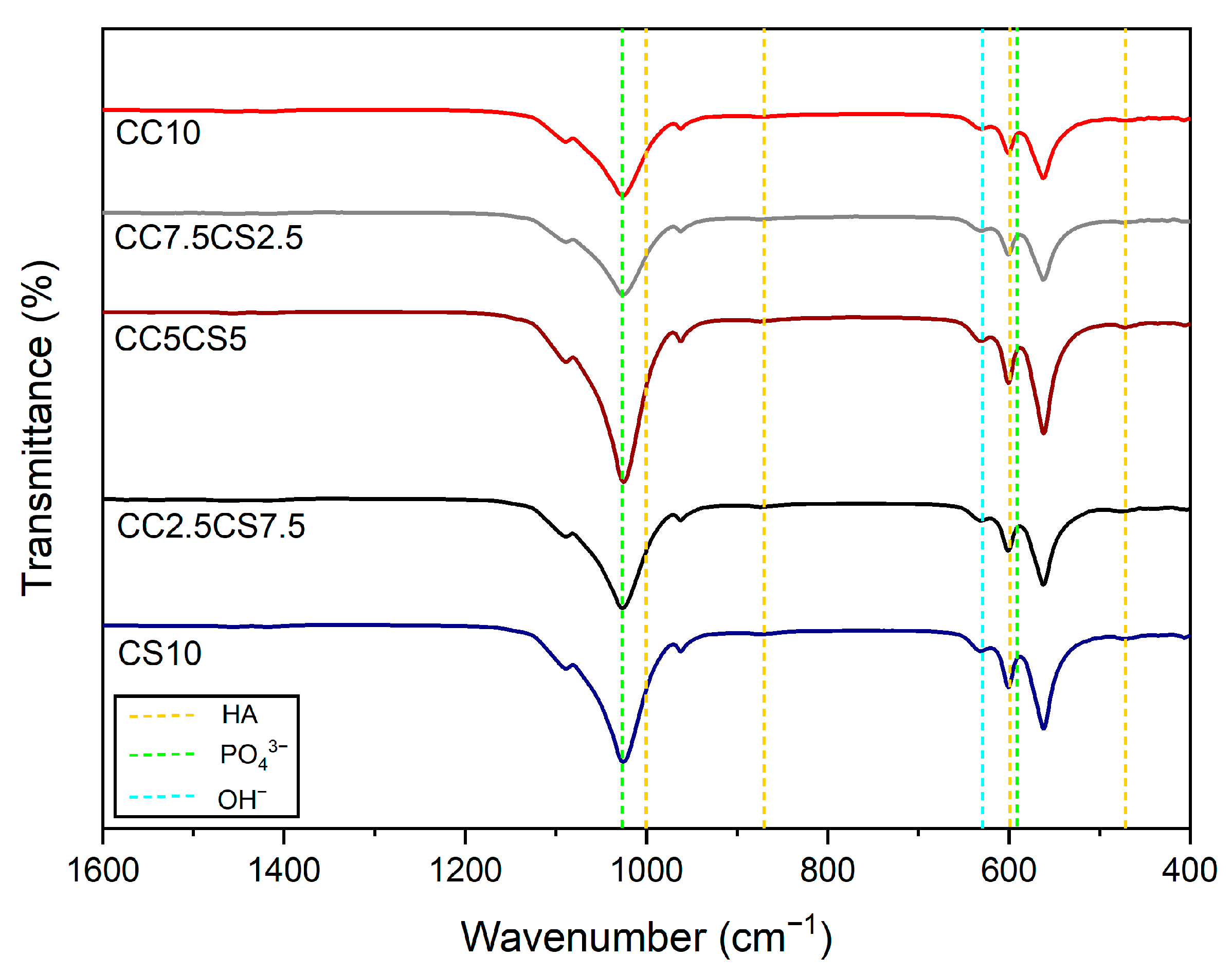 Materials 16 06154 g003