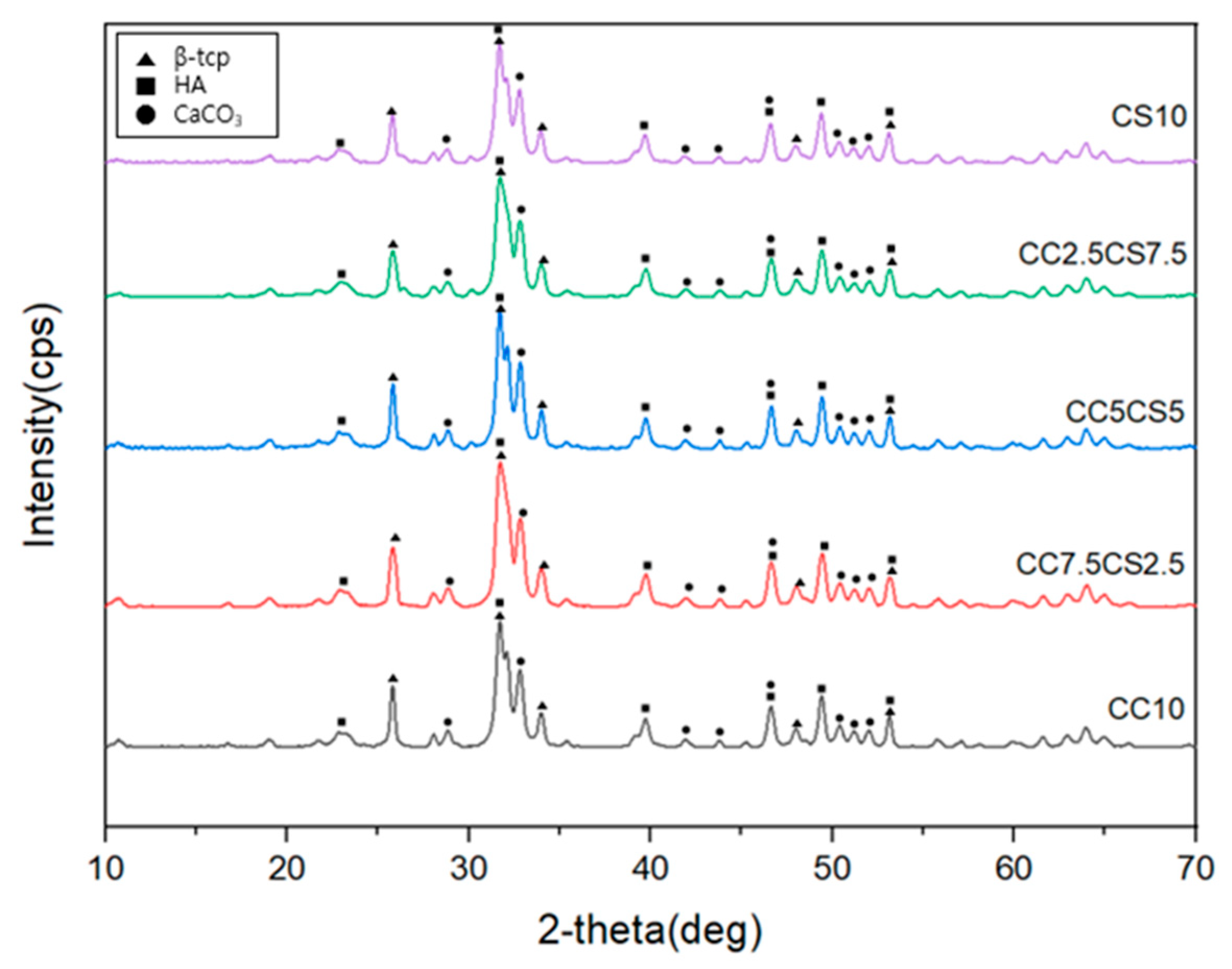 Materials 16 06154 g004