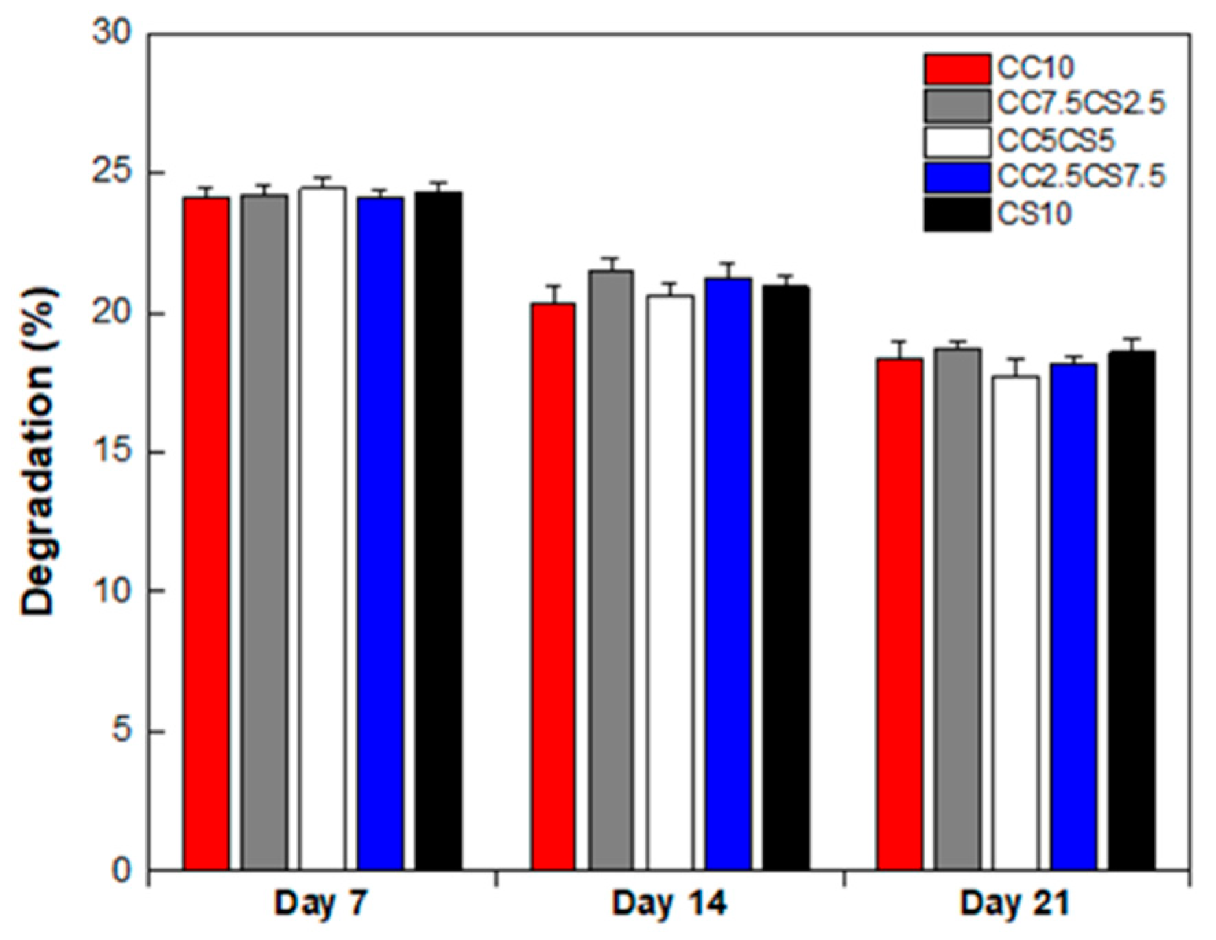 Materials 16 06154 g007