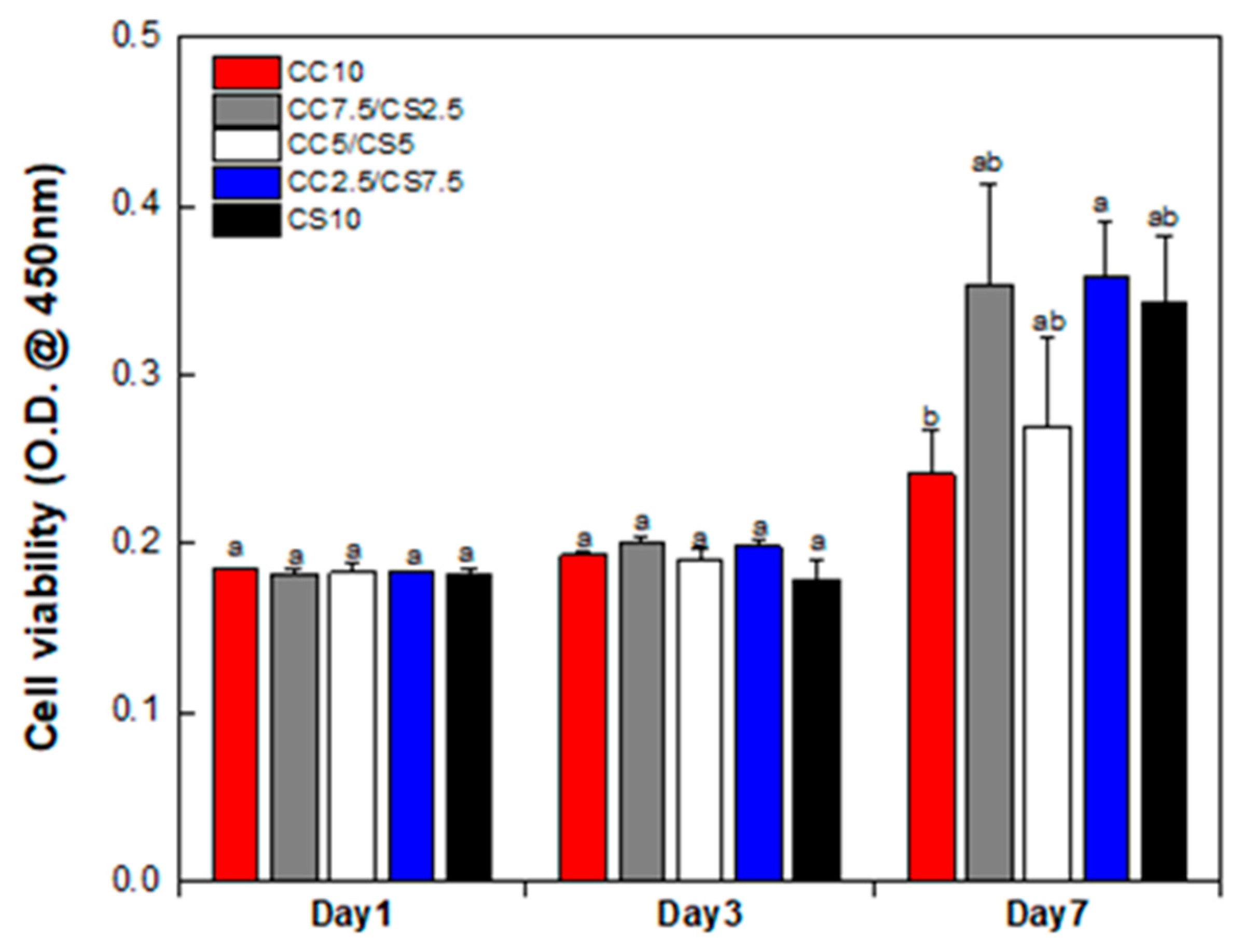 Materials 16 06154 g009
