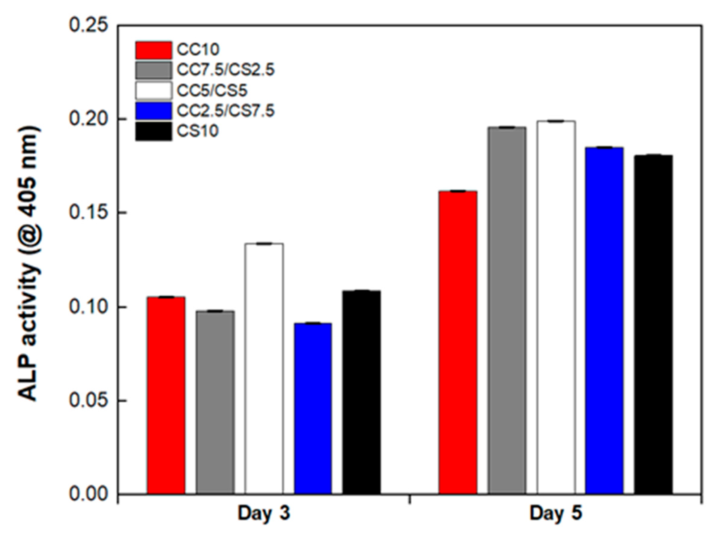 Materials 16 06154 g010