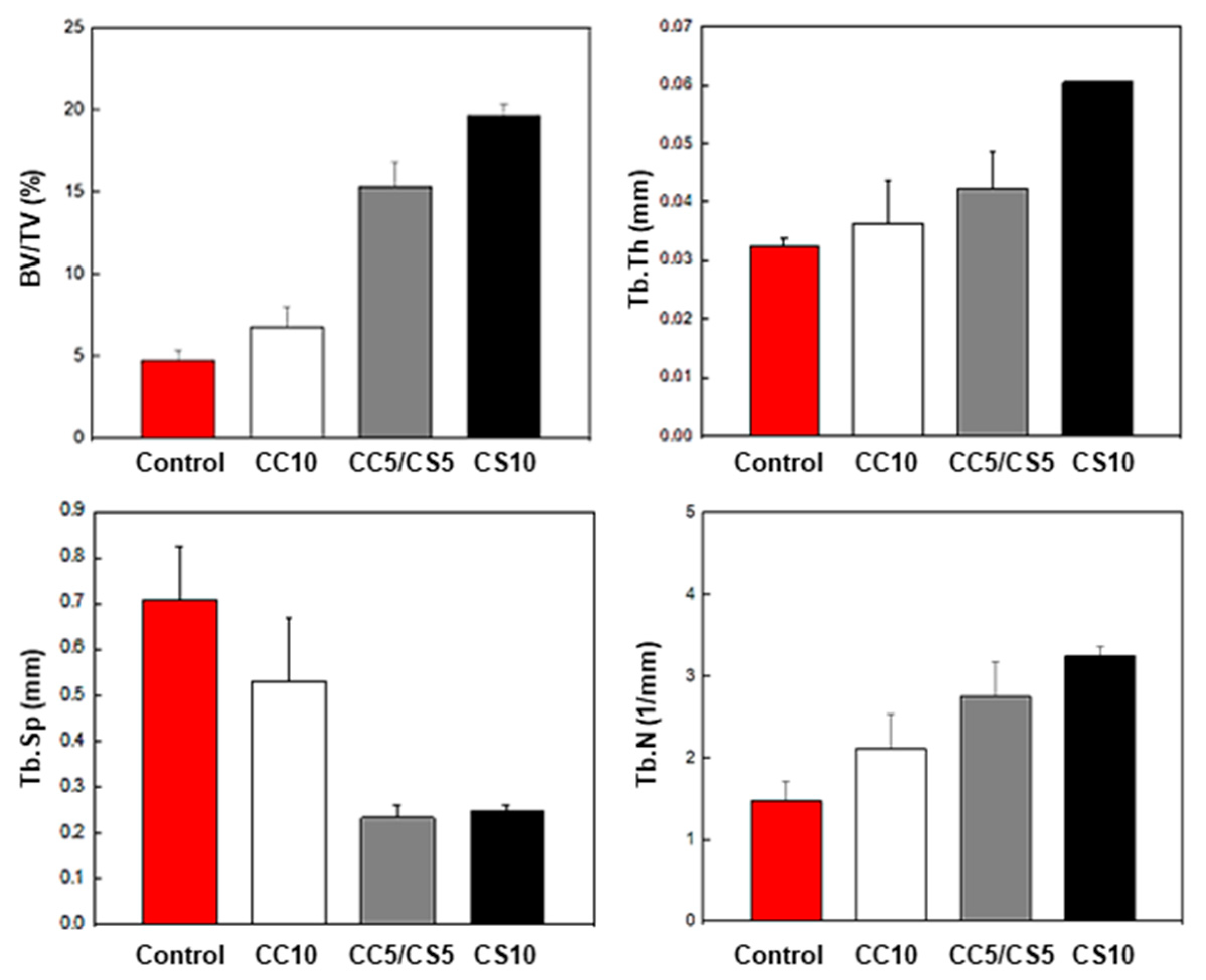 Materials 16 06154 g013
