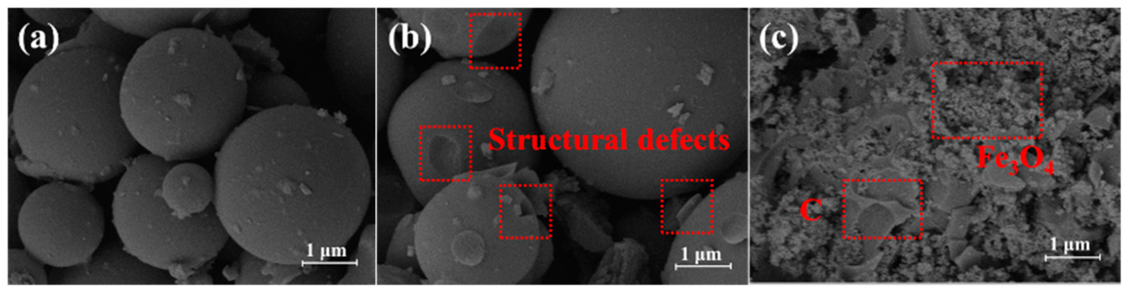 Materials 16 06155 g001