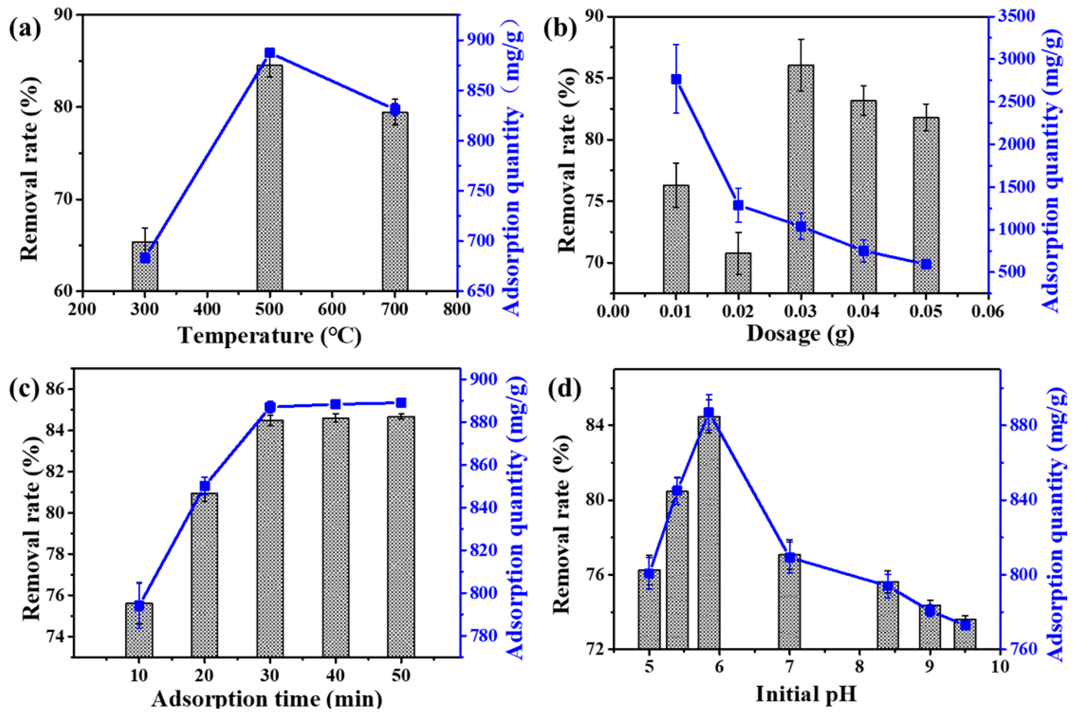 Materials 16 06155 g005