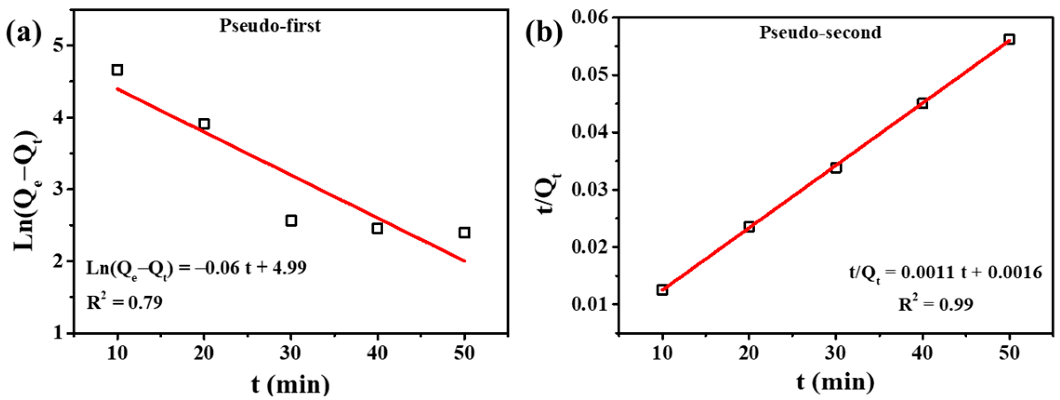 Materials 16 06155 g006