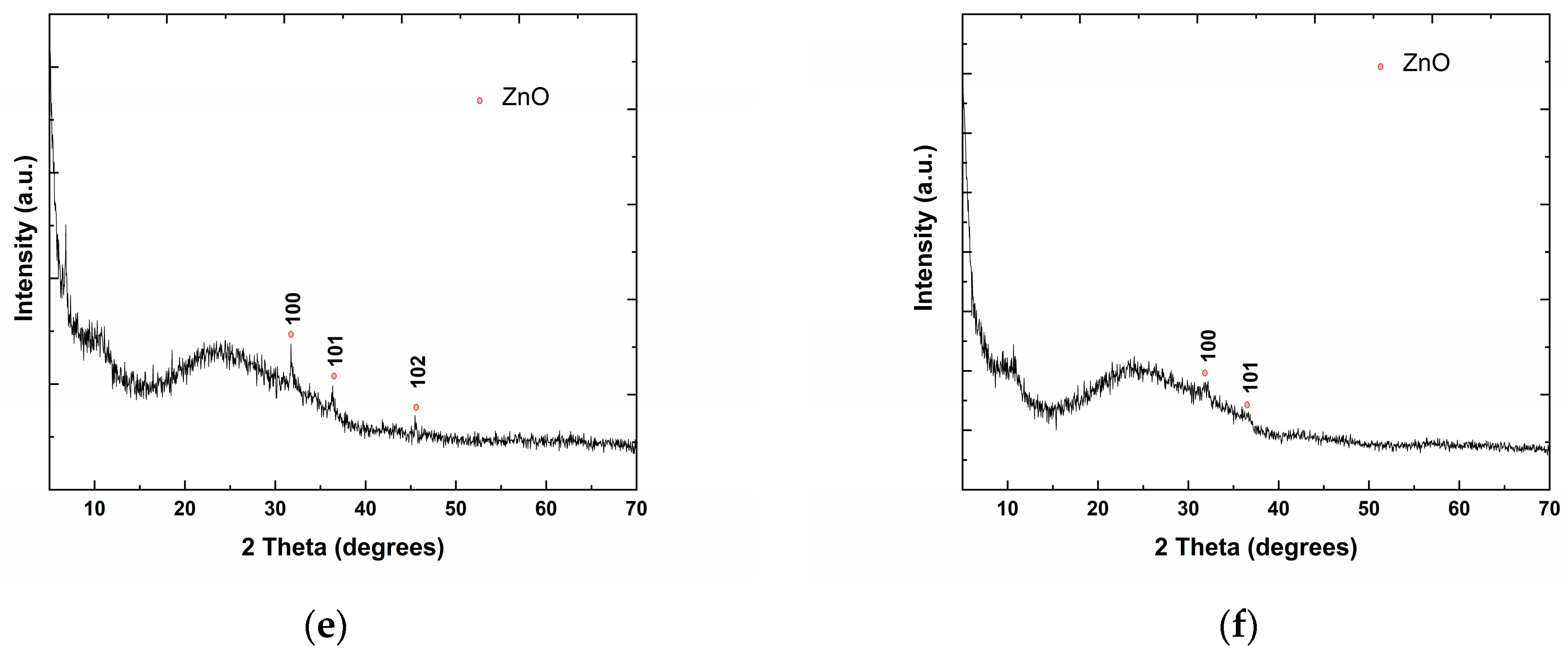 Materials 16 06156 g001b