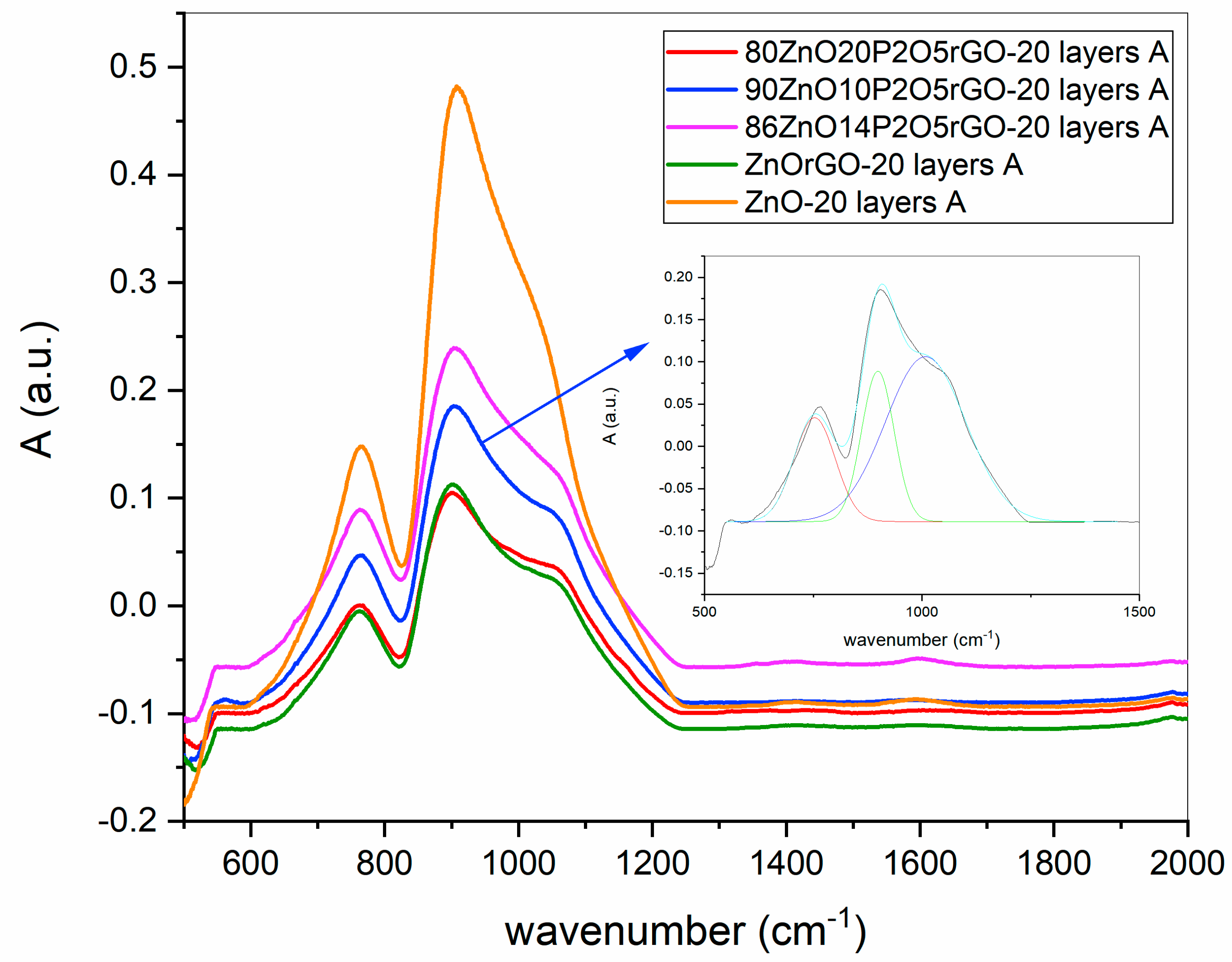 Materials 16 06156 g002