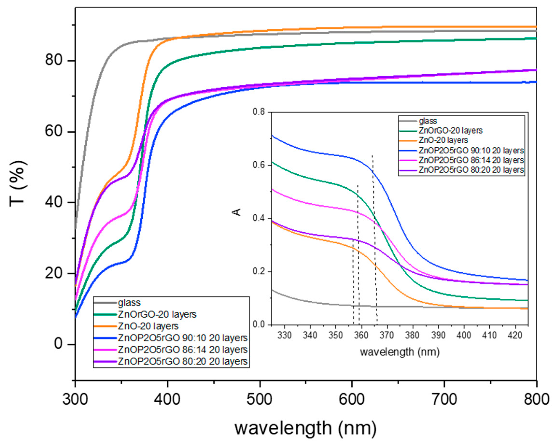 Materials 16 06156 g003