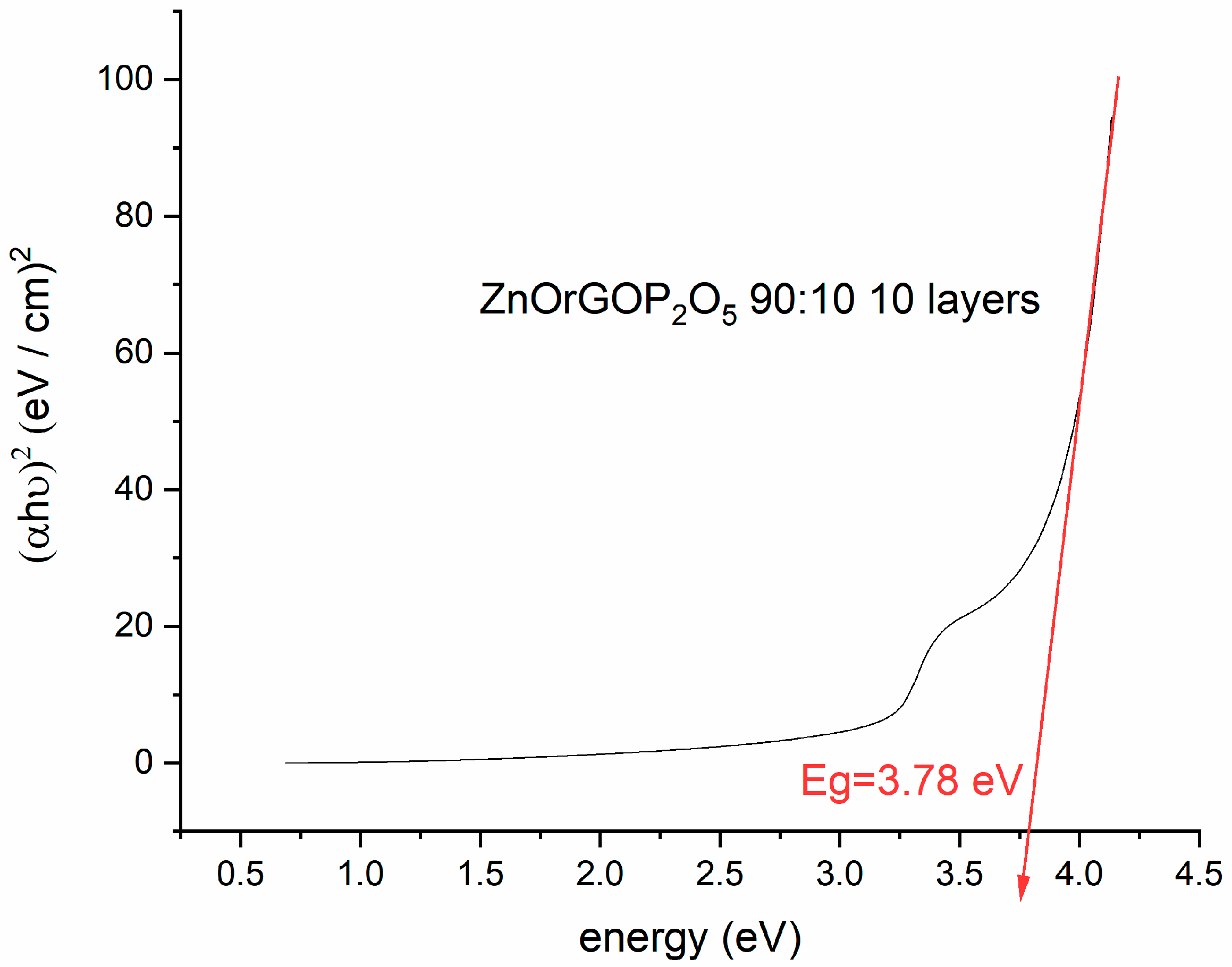 Materials 16 06156 g004
