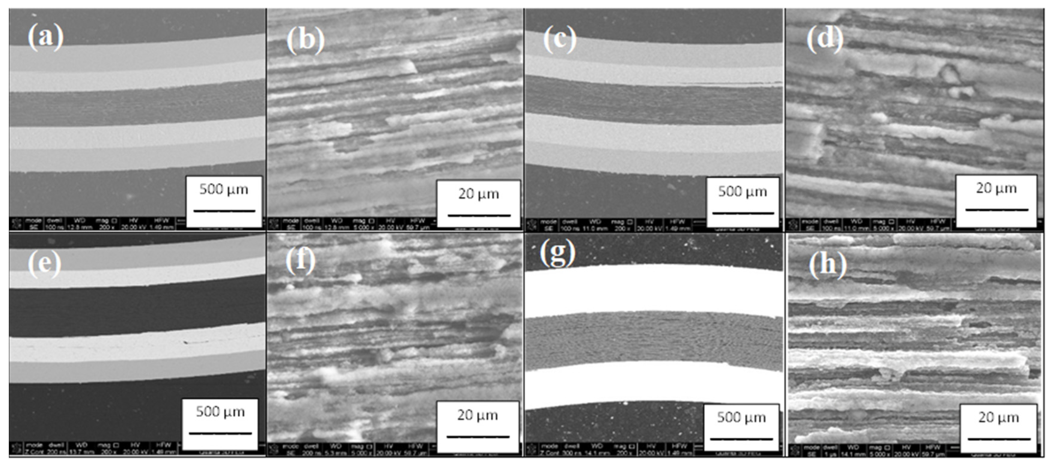 Materials 16 06157 g002