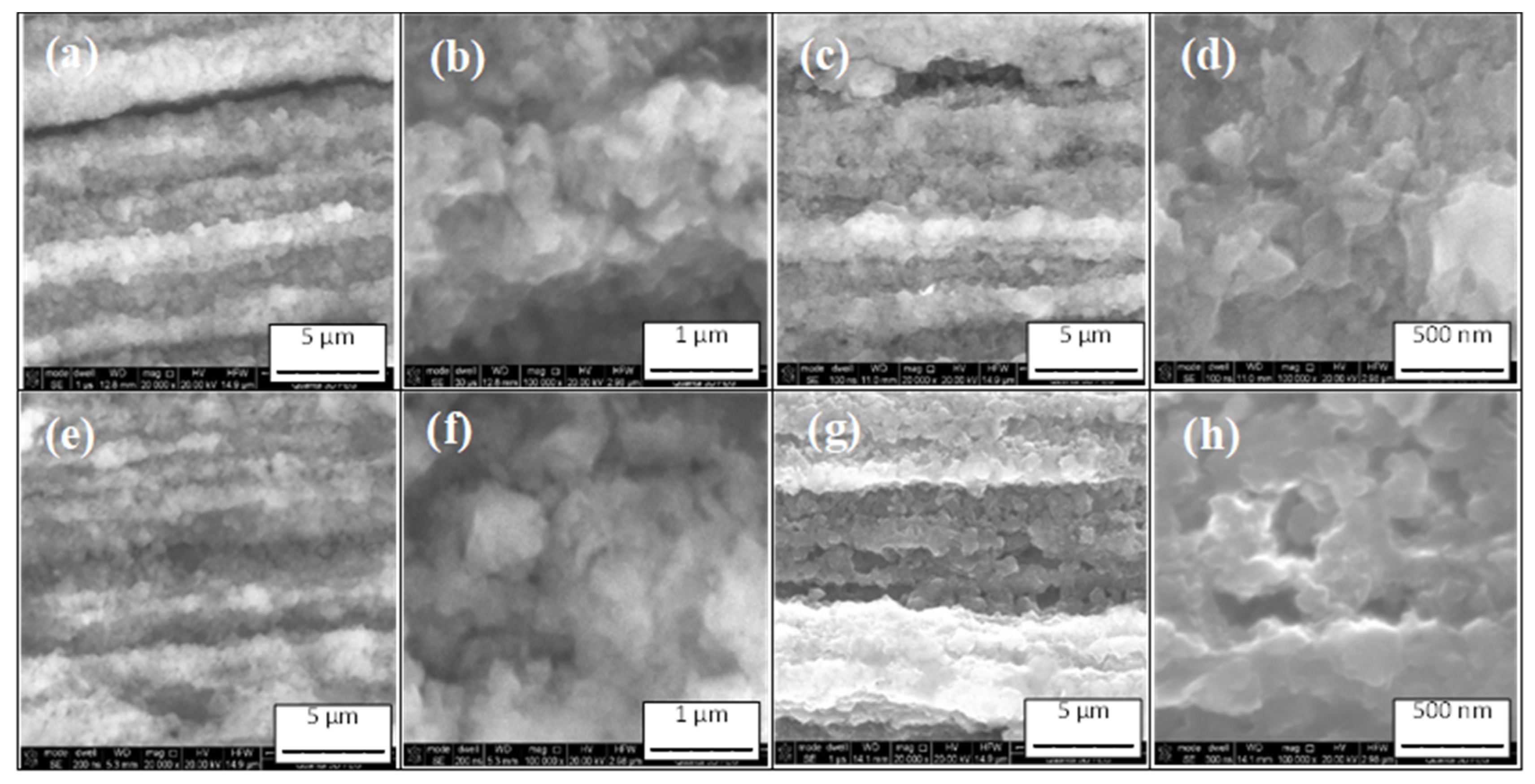 Materials 16 06157 g004