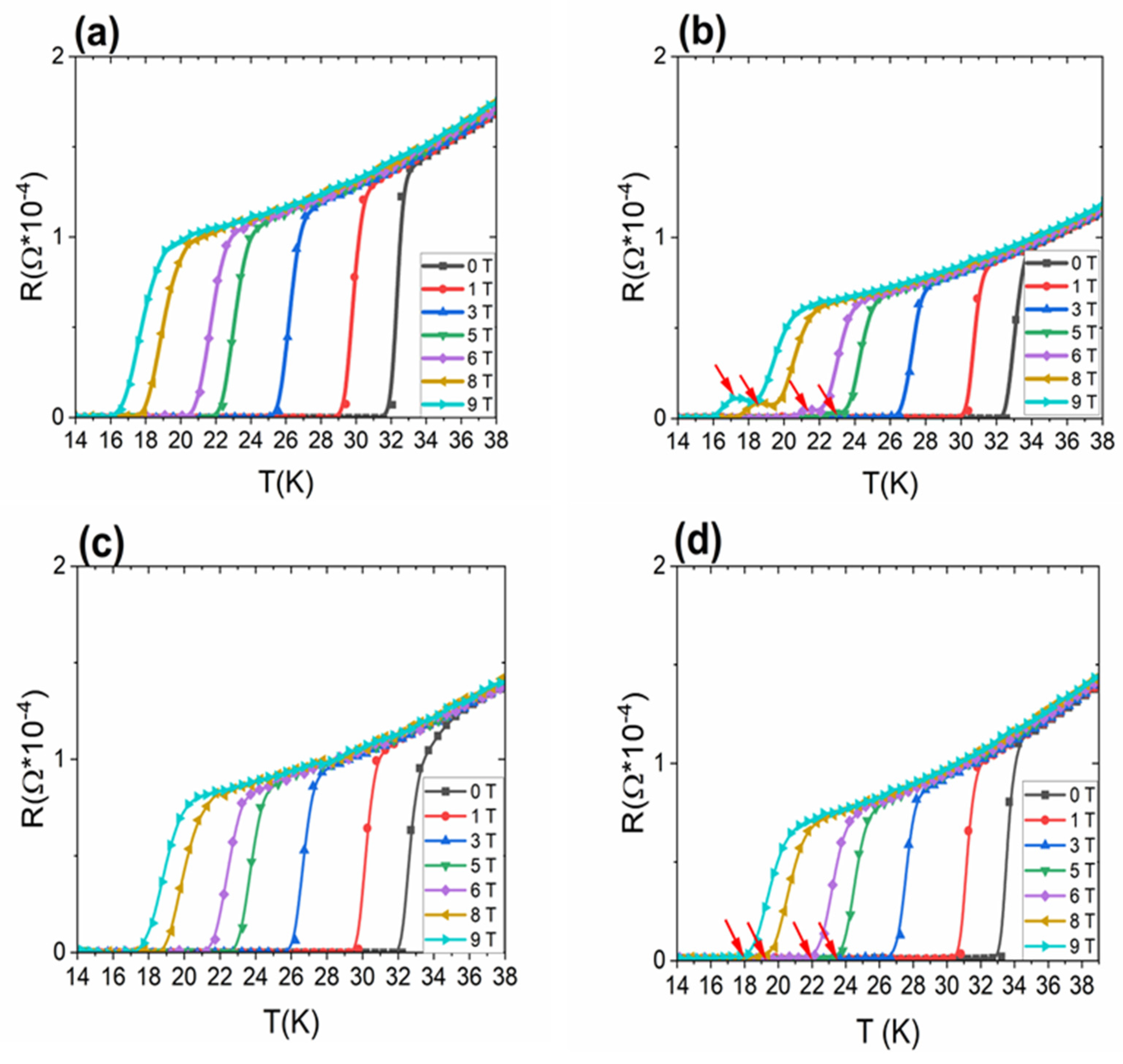 Materials 16 06157 g006