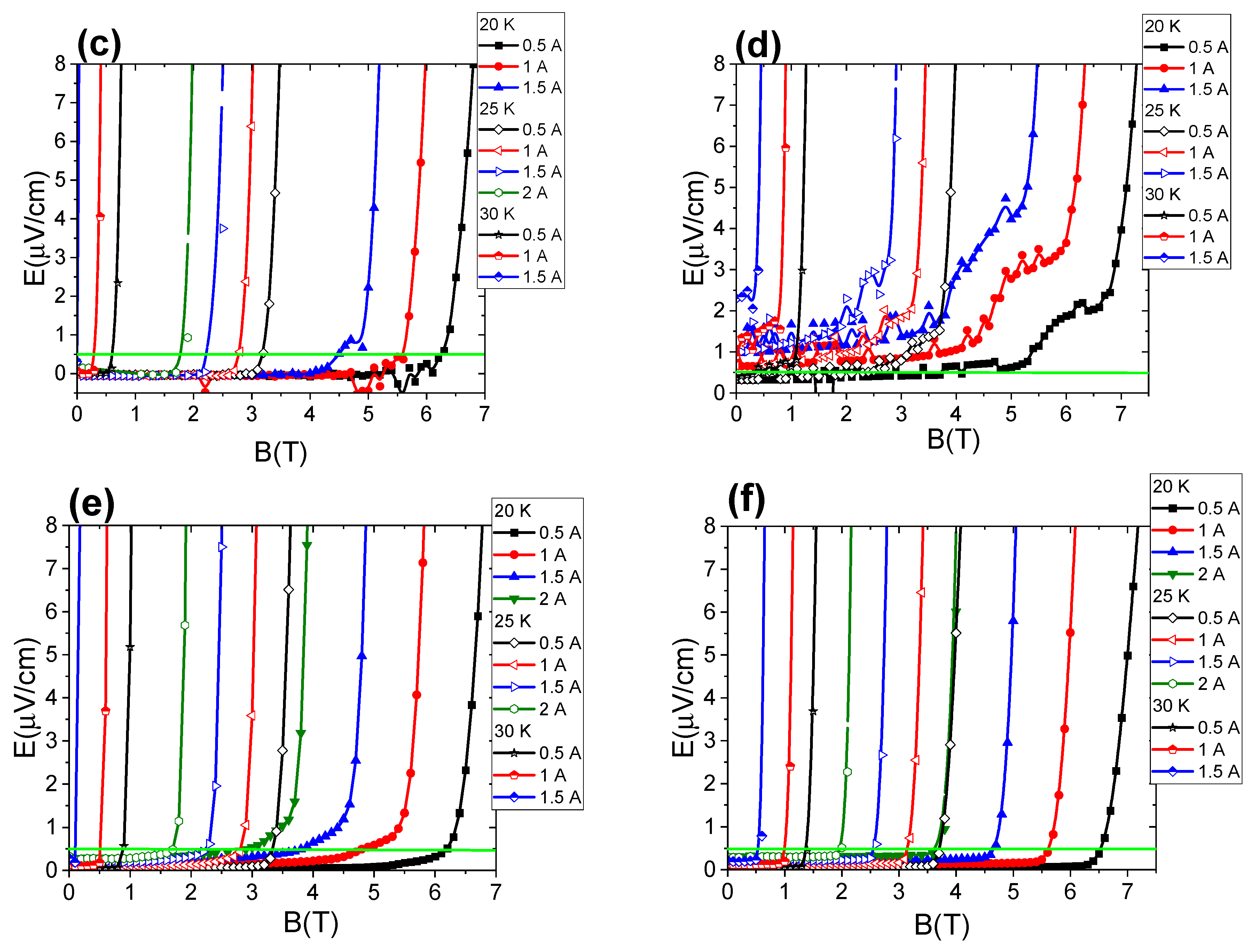 Materials 16 06157 g008b