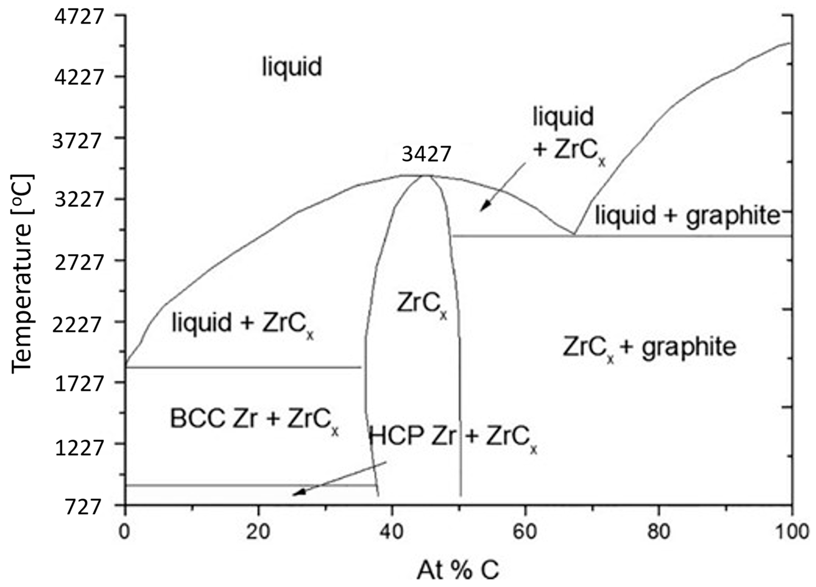 Materials 16 06158 g001