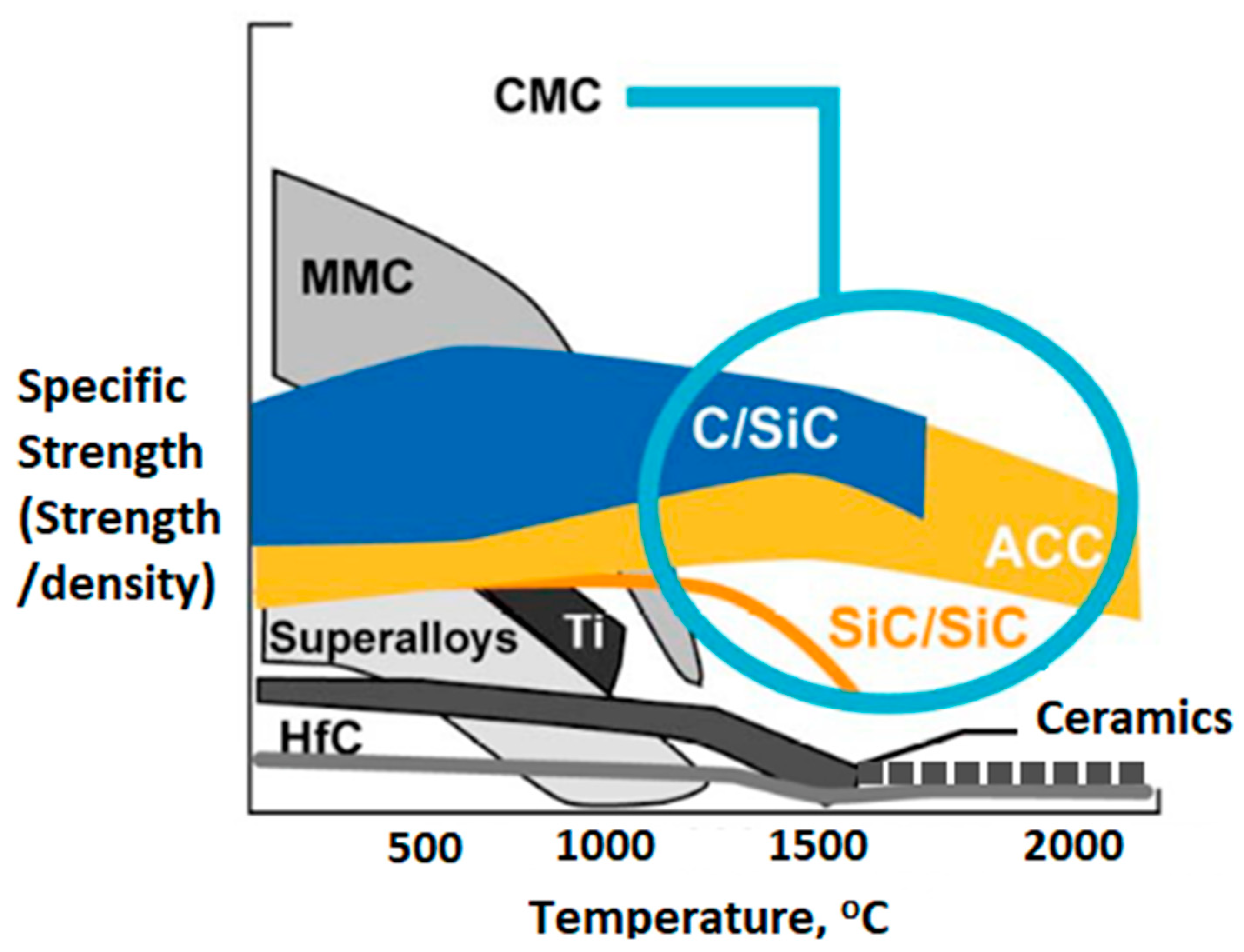 Materials 16 06158 g002
