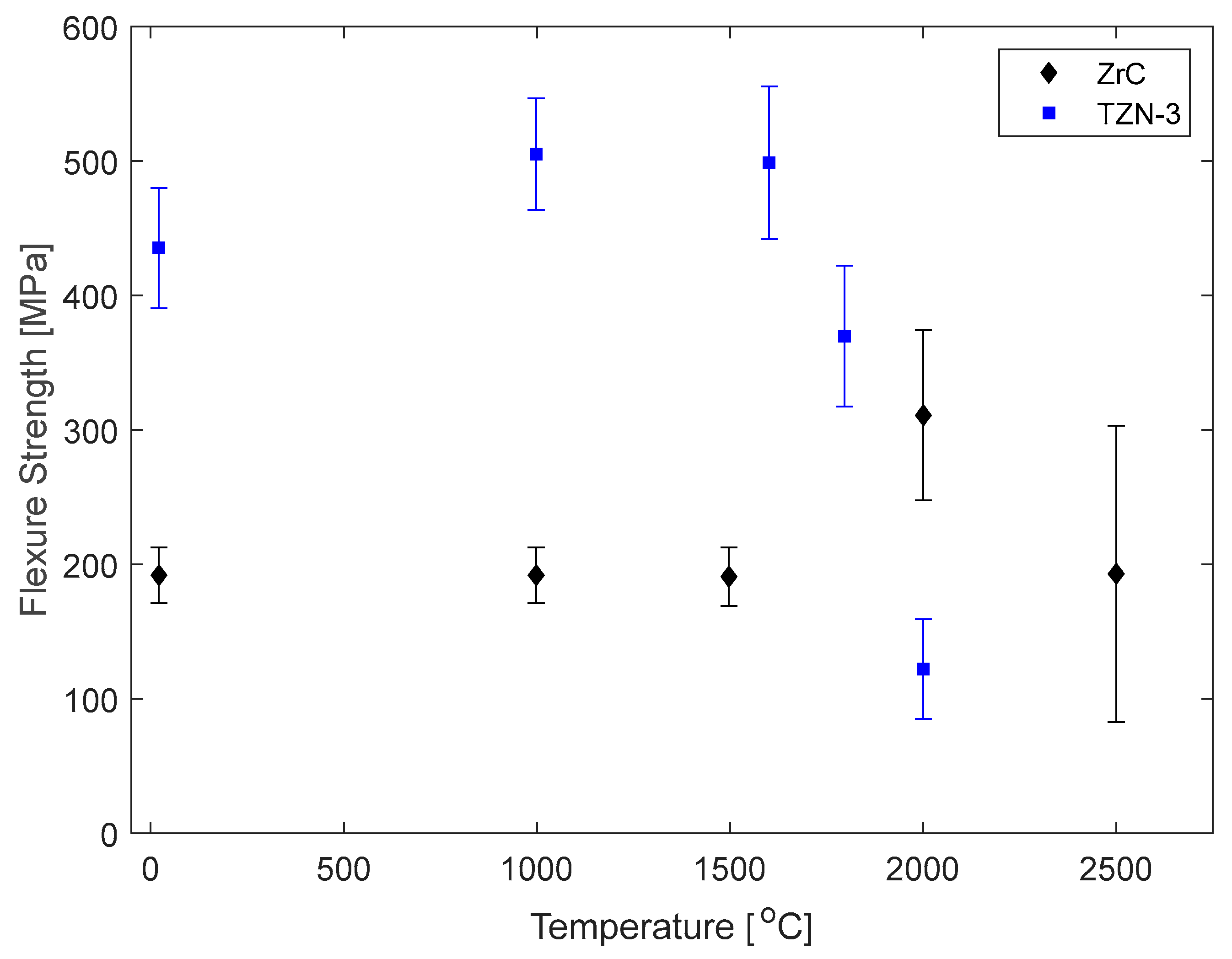 Materials 16 06158 g004