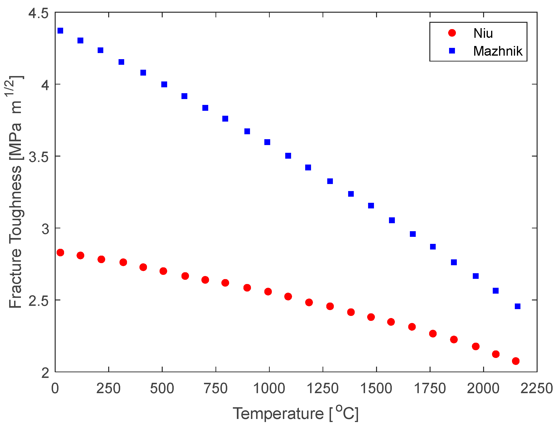 Materials 16 06158 g005