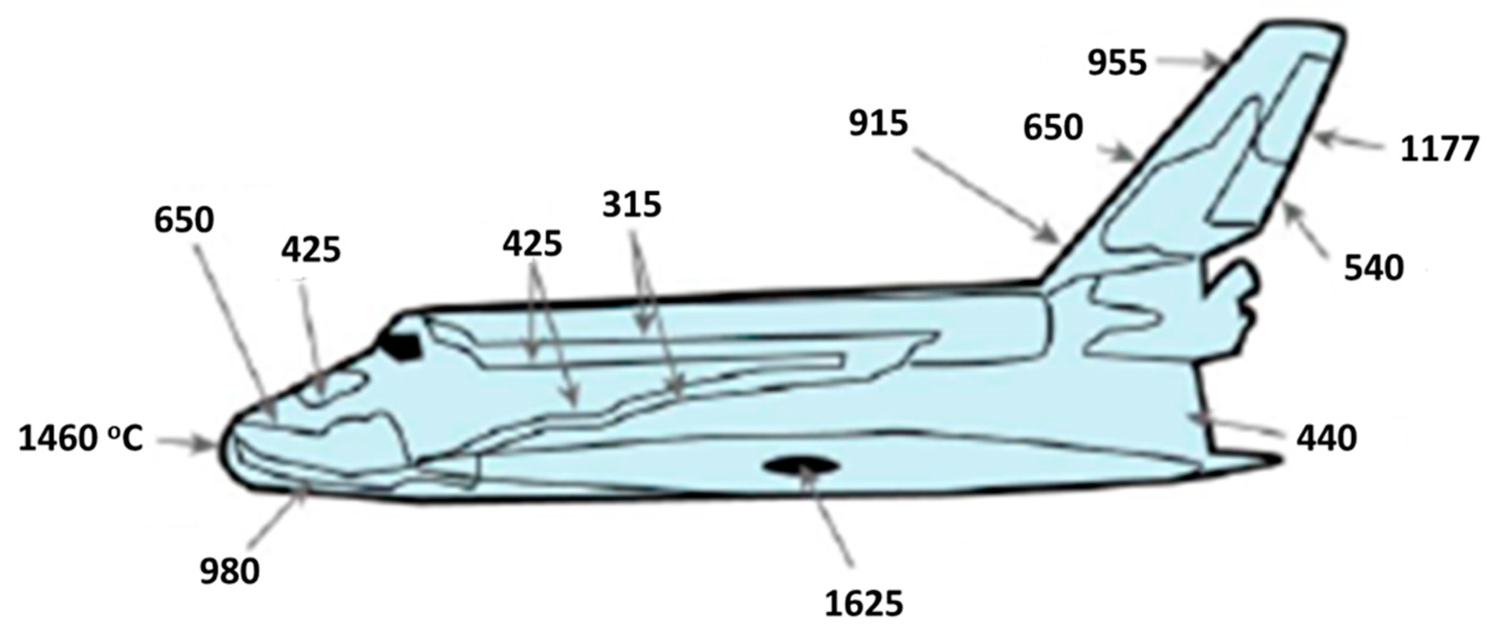 Materials 16 06158 g006