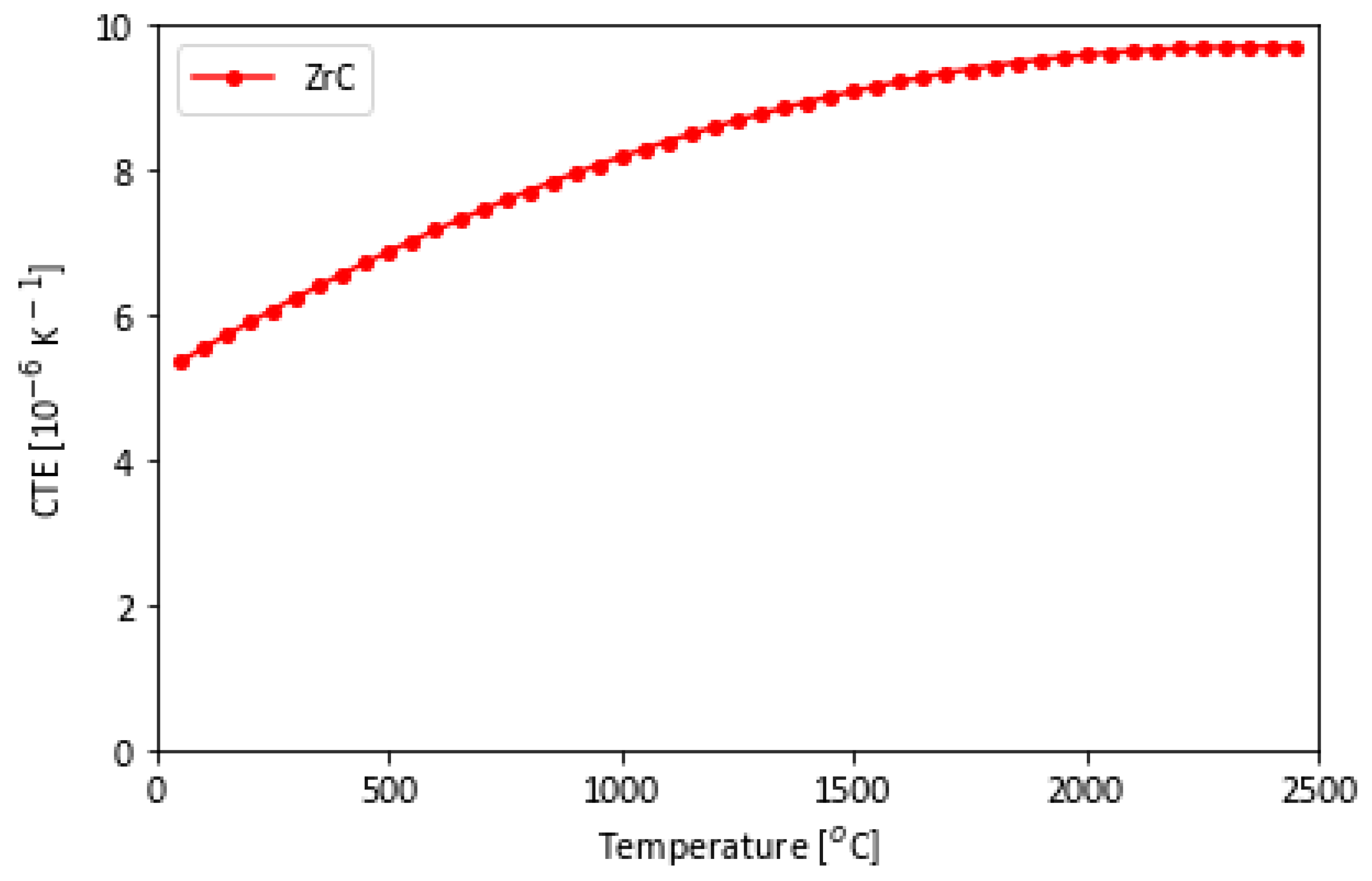Materials 16 06158 g007