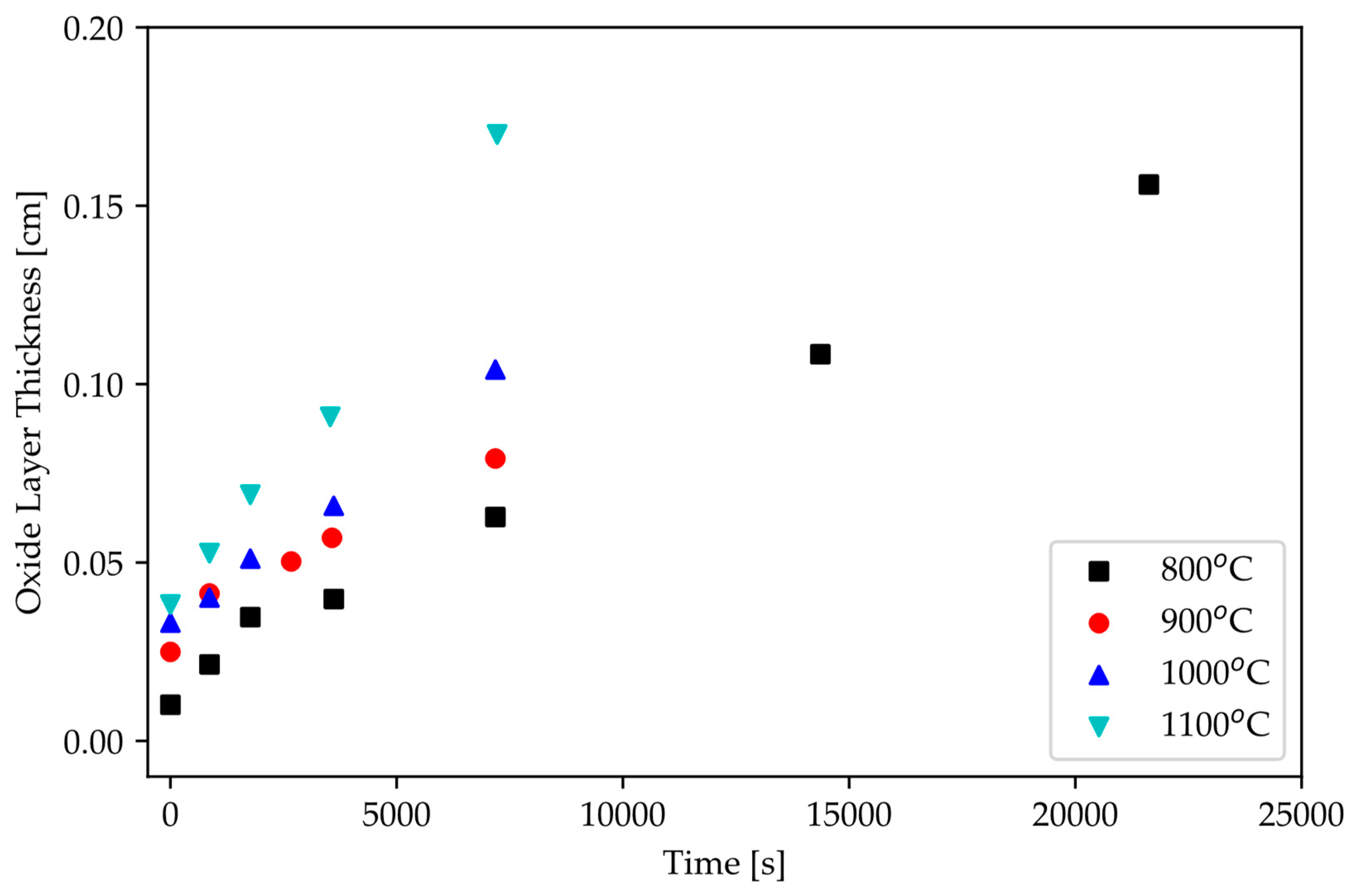 Materials 16 06158 g012