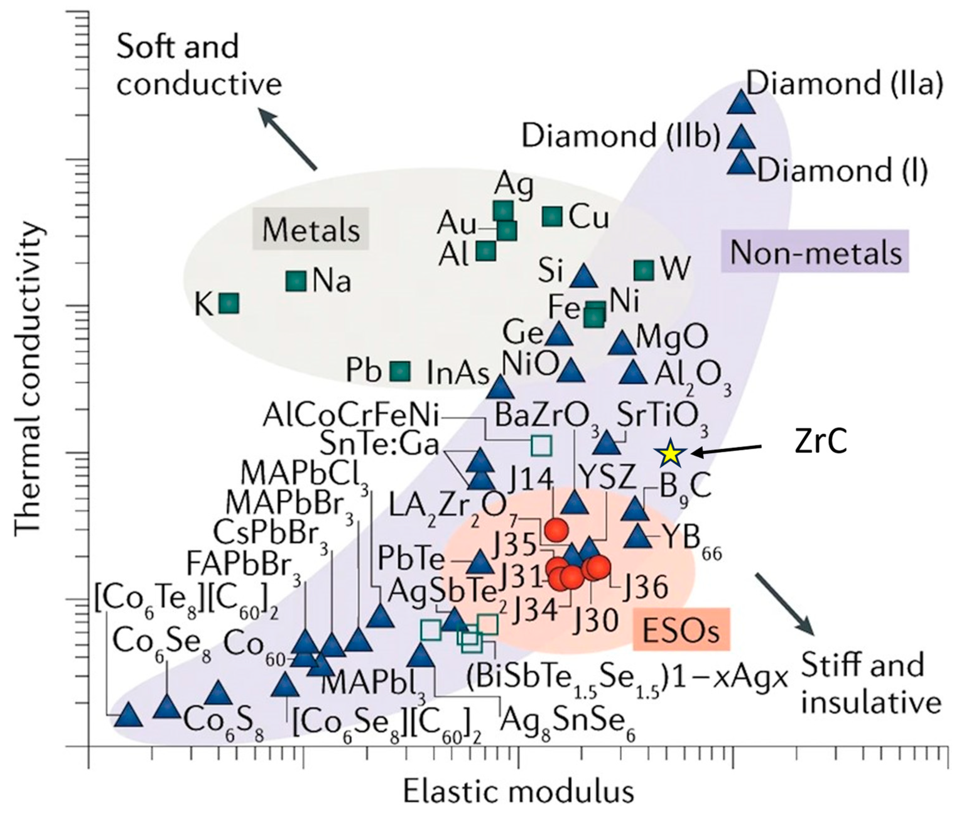 Materials 16 06158 g014