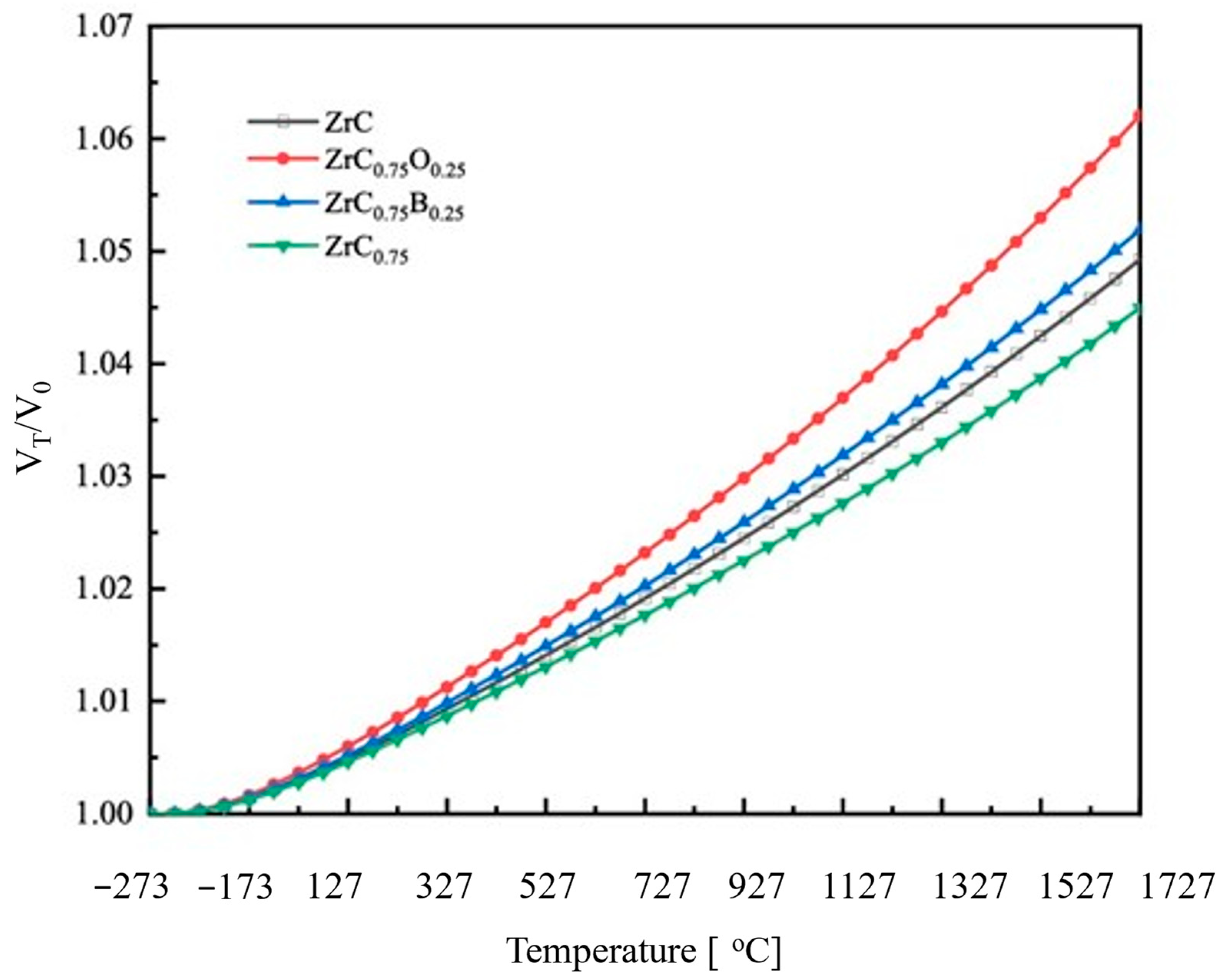 Materials 16 06158 g018b