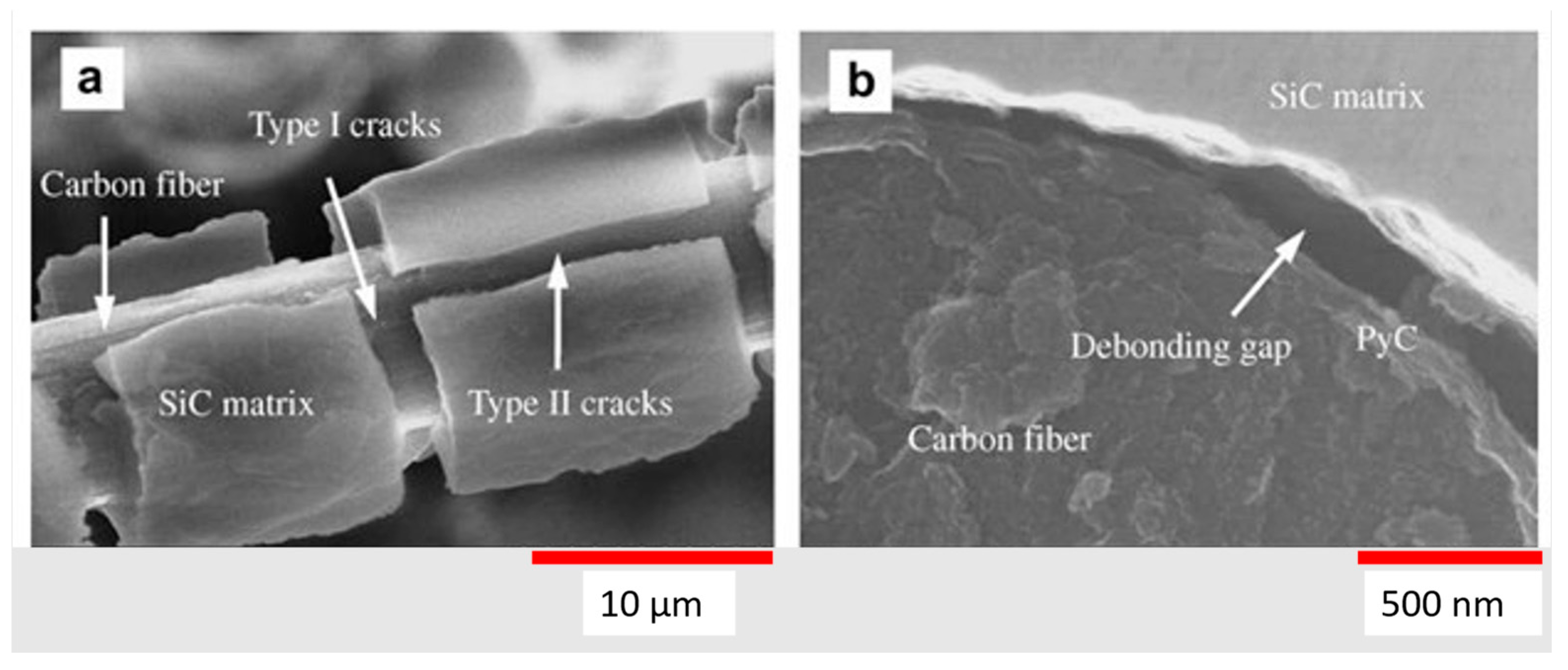 Materials 16 06158 g019