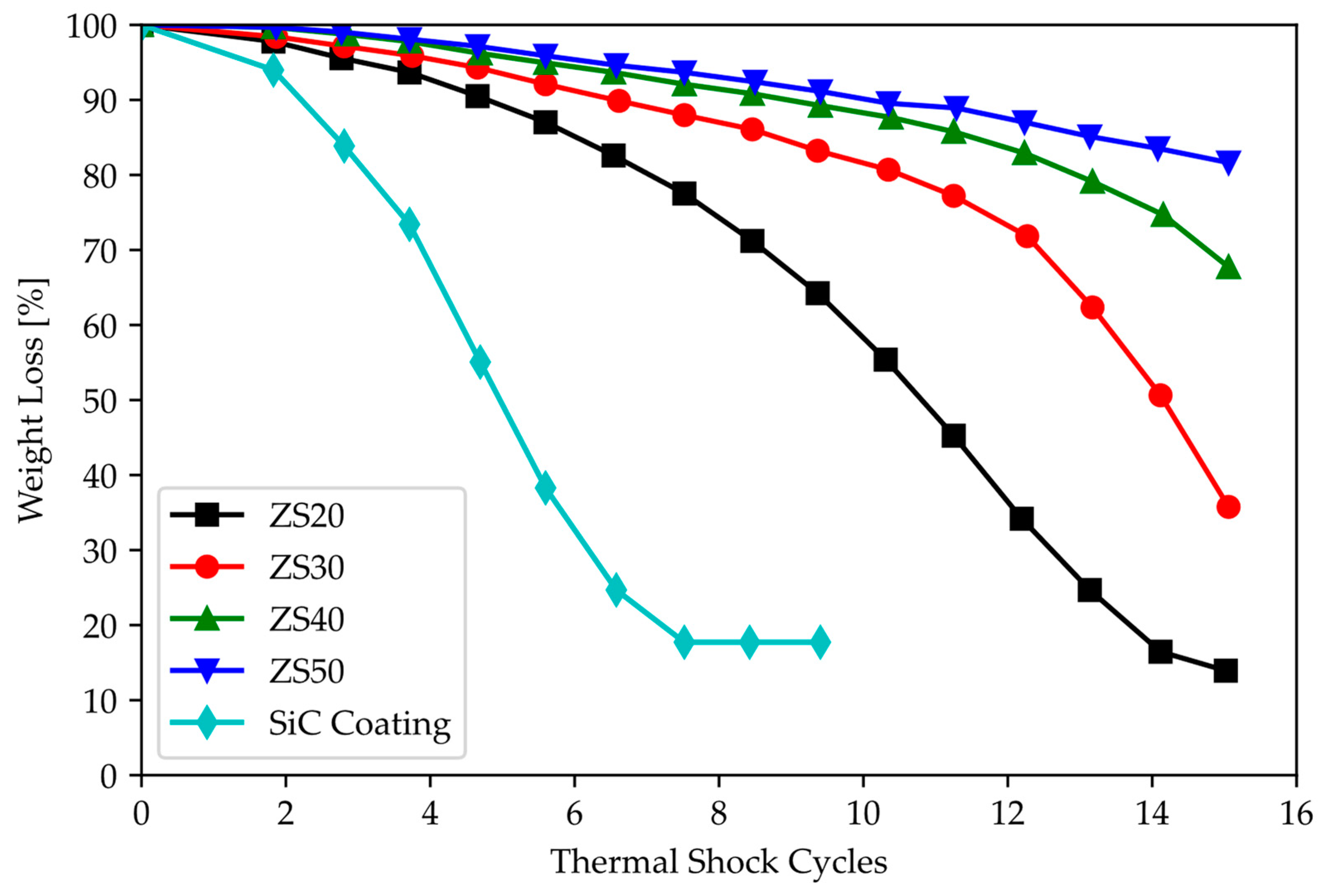 Materials 16 06158 g020b