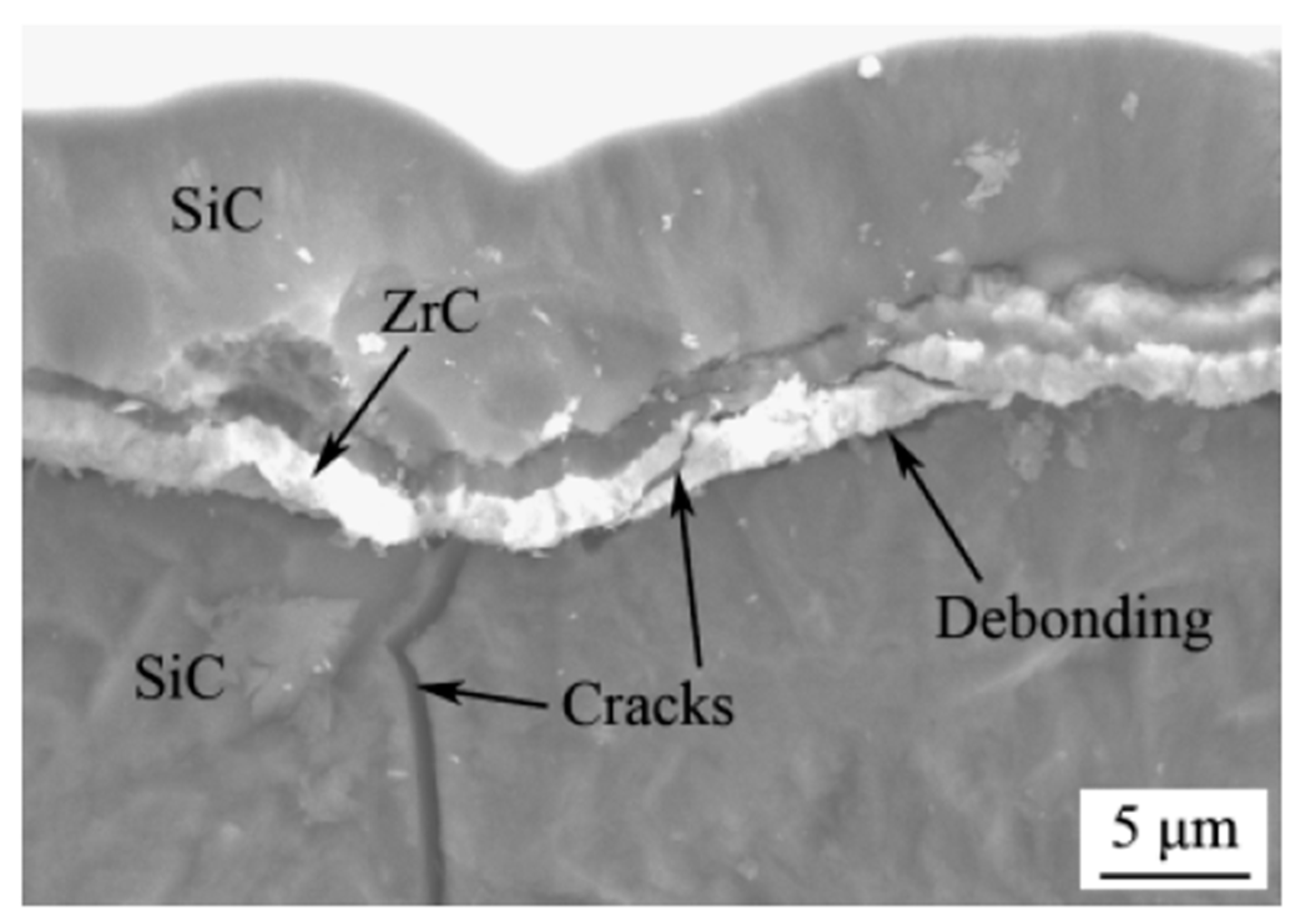 Materials 16 06158 g021