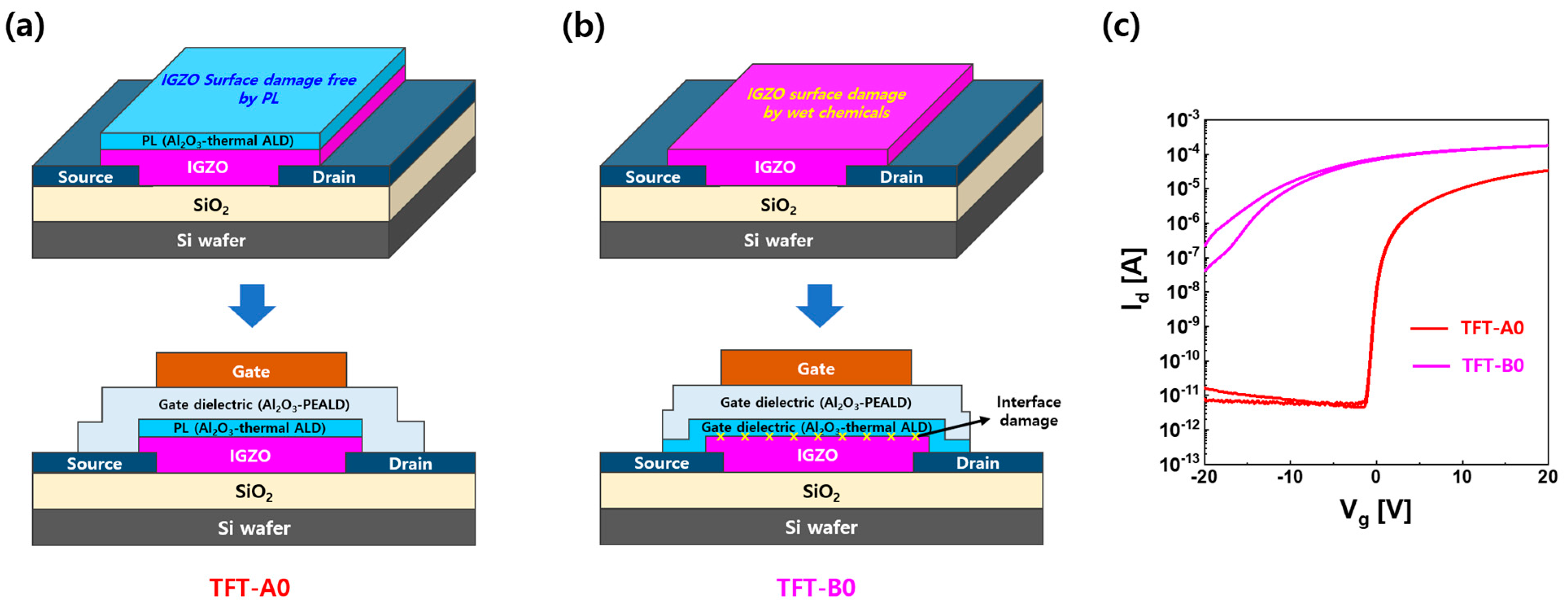 Materials 16 06161 g001