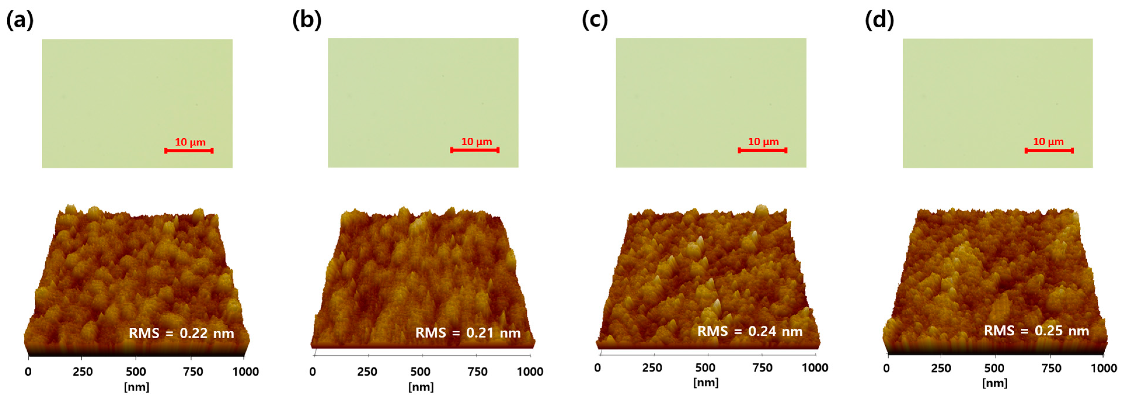 Materials 16 06161 g003