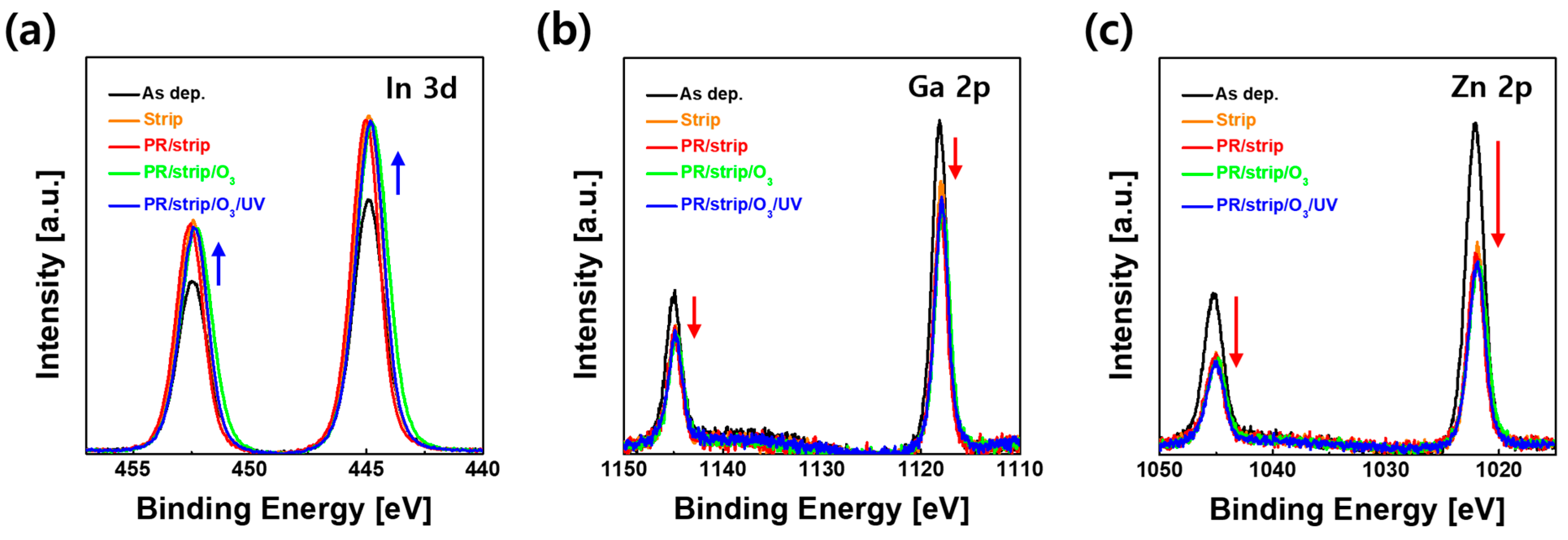 Materials 16 06161 g004