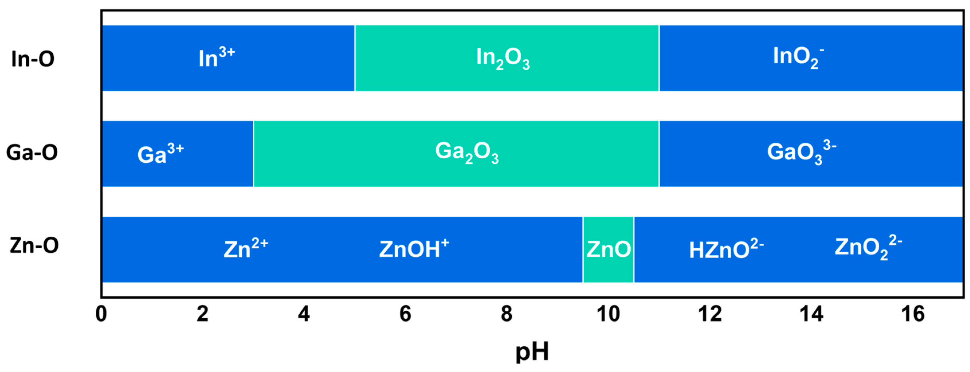Materials 16 06161 g005
