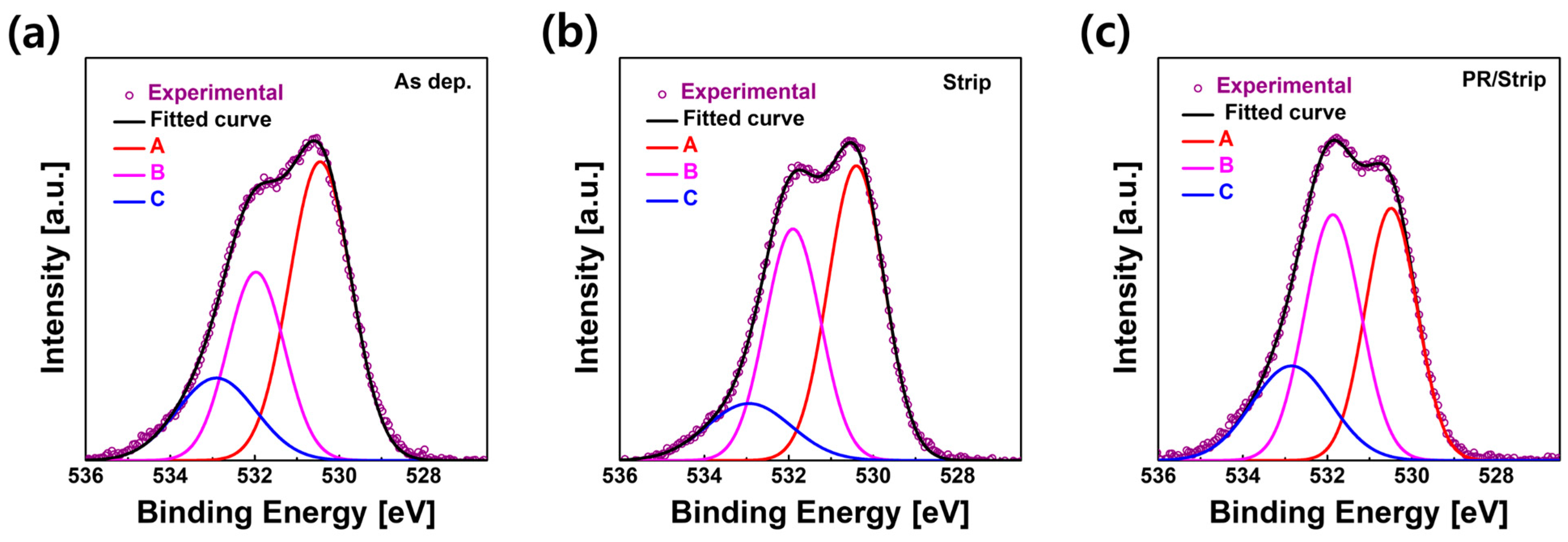 Materials 16 06161 g006