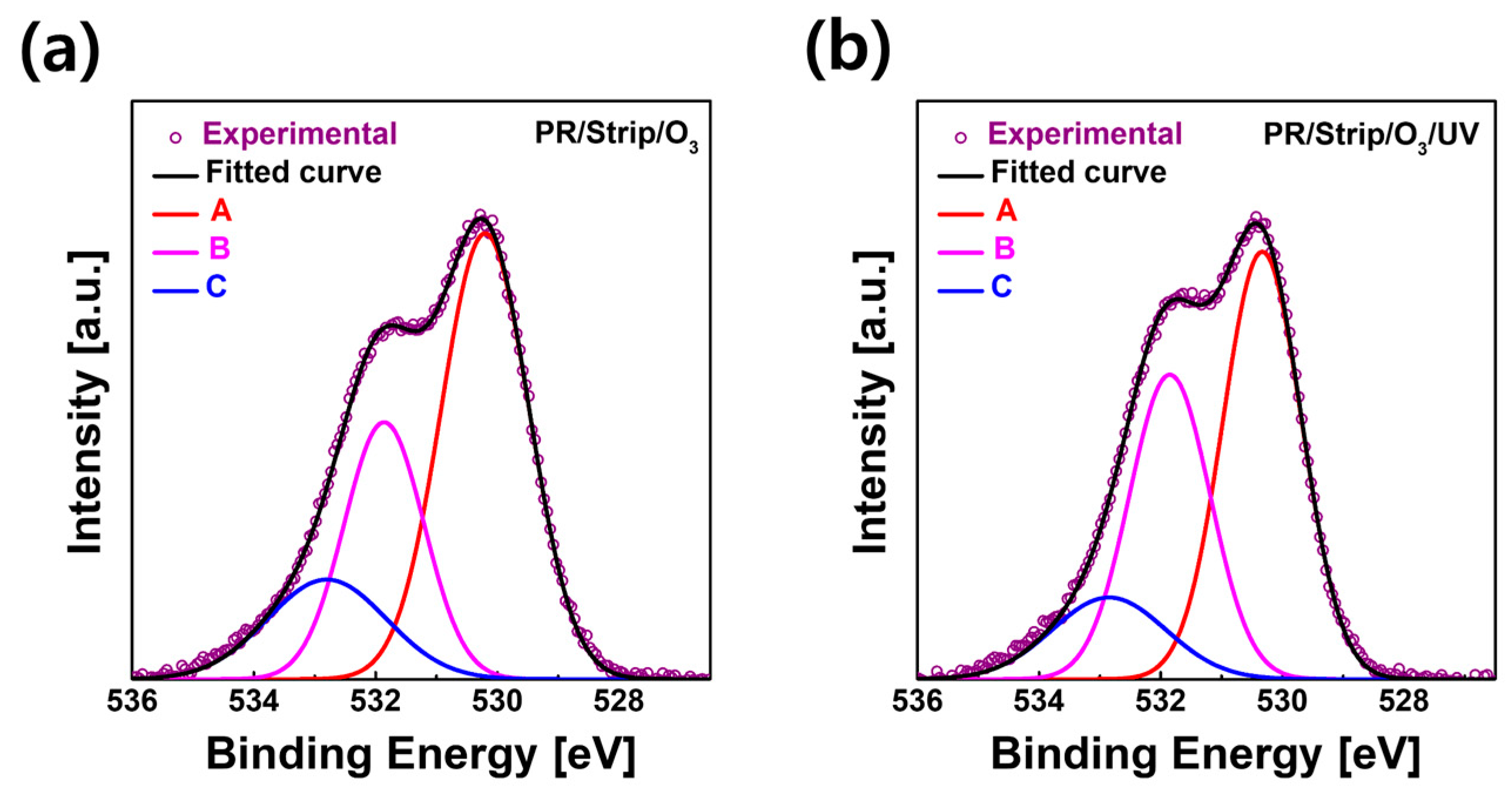 Materials 16 06161 g008