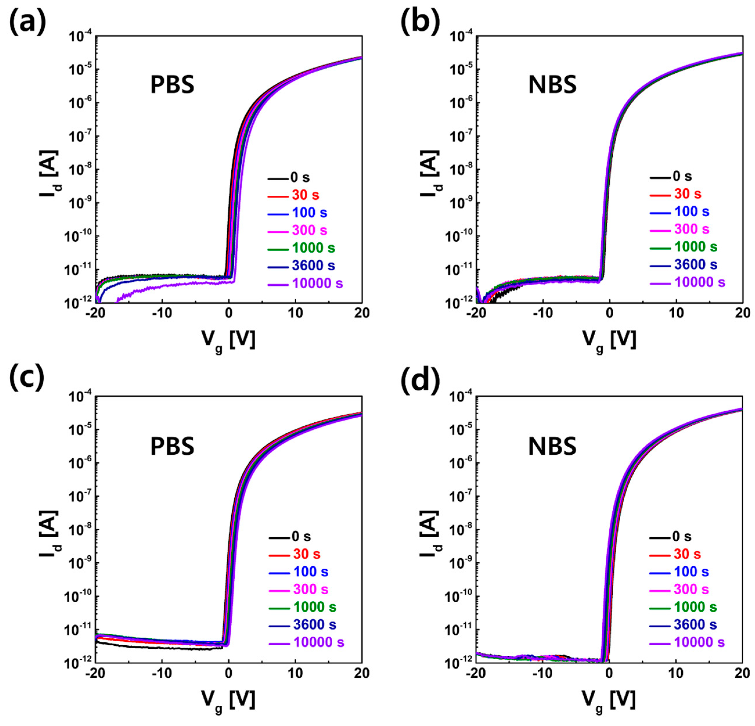 Materials 16 06161 g010