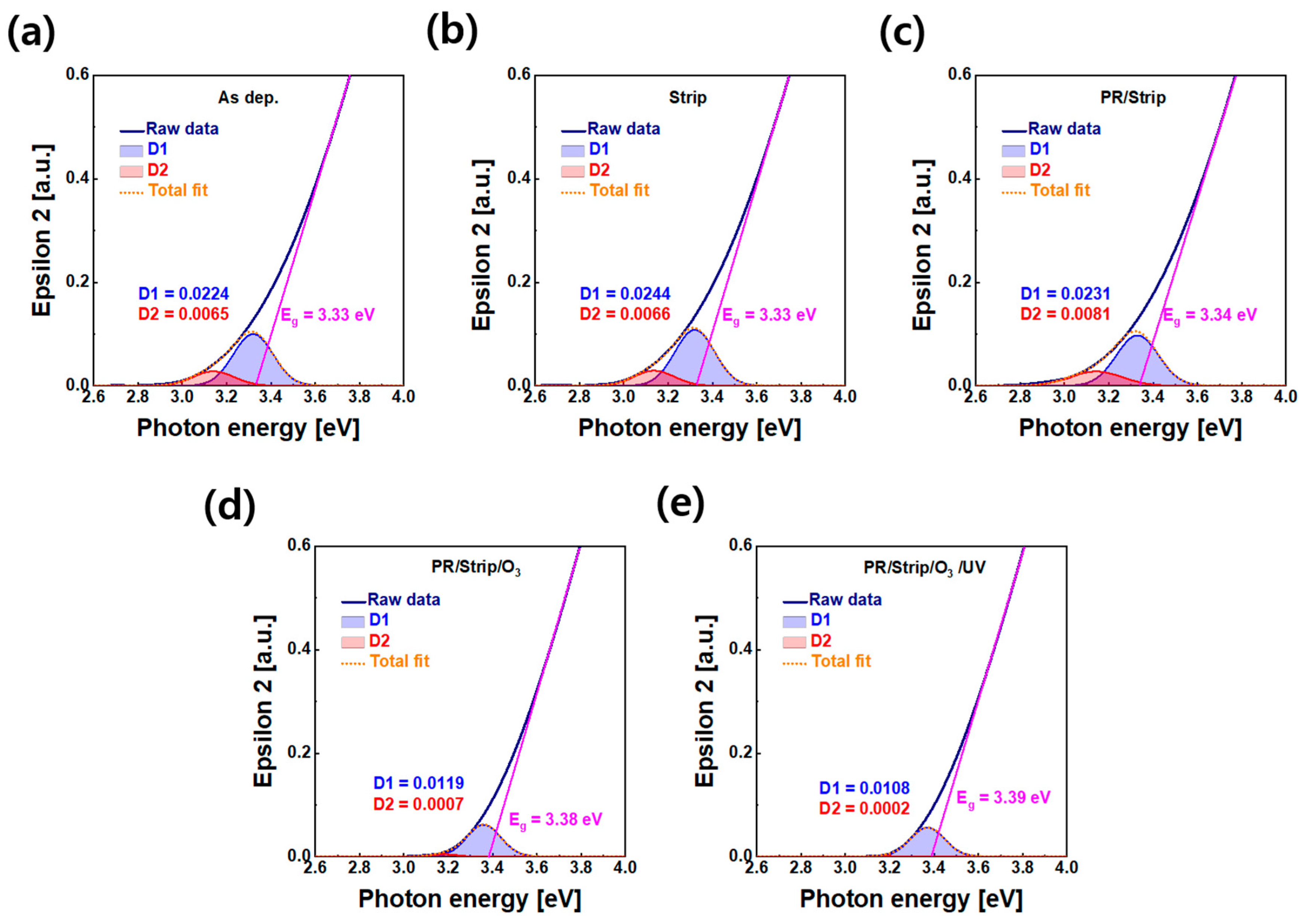 Materials 16 06161 g011