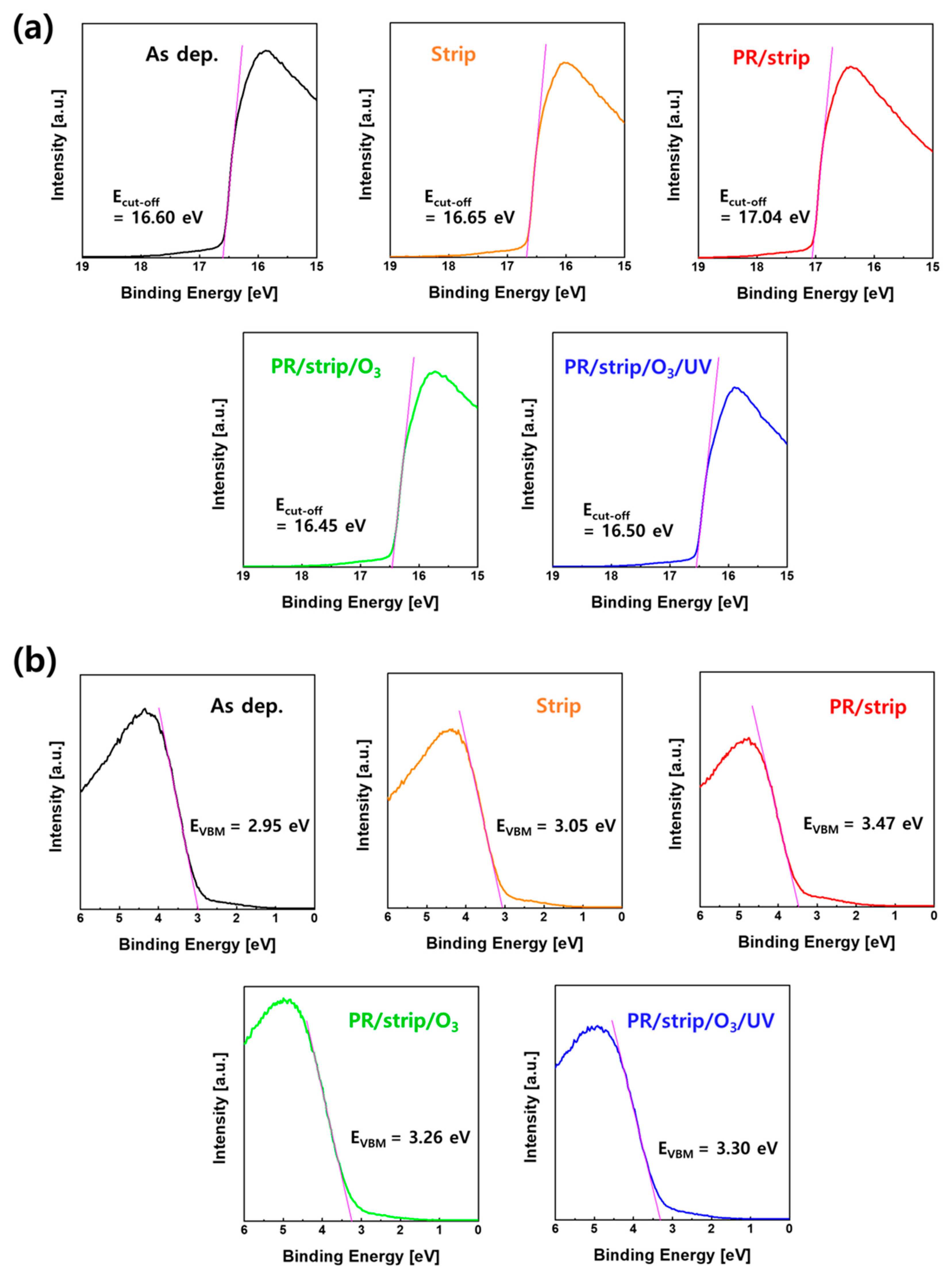 Materials 16 06161 g012