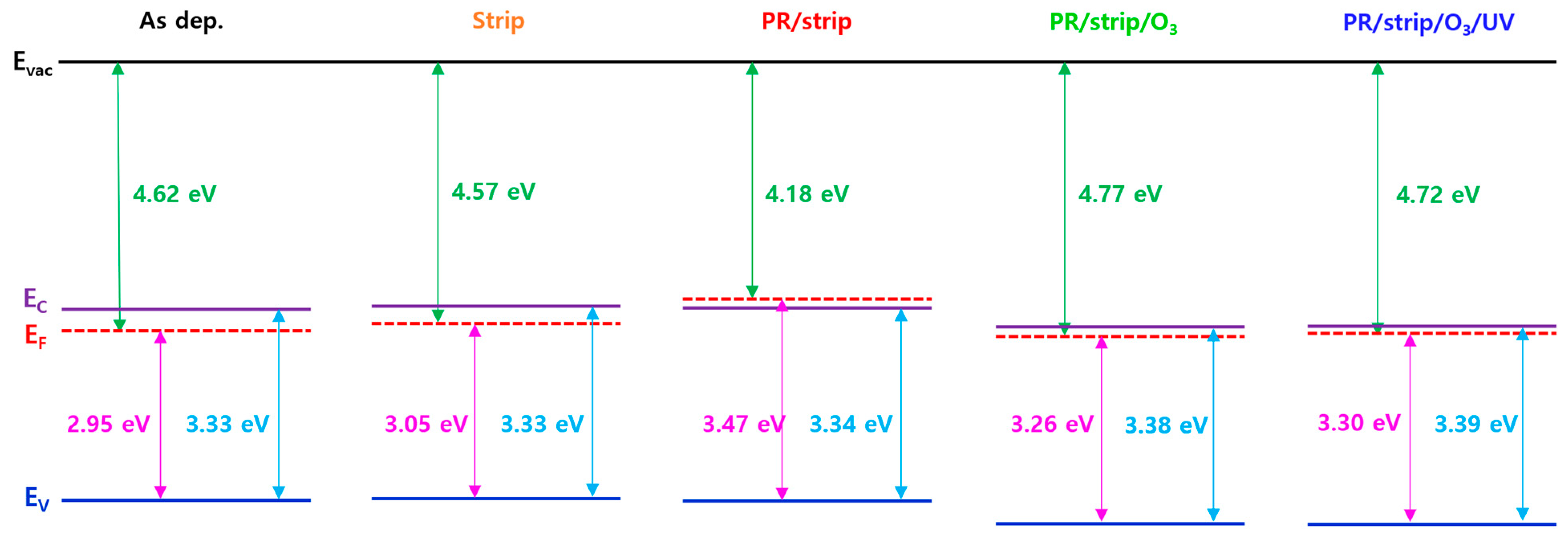 Materials 16 06161 g013